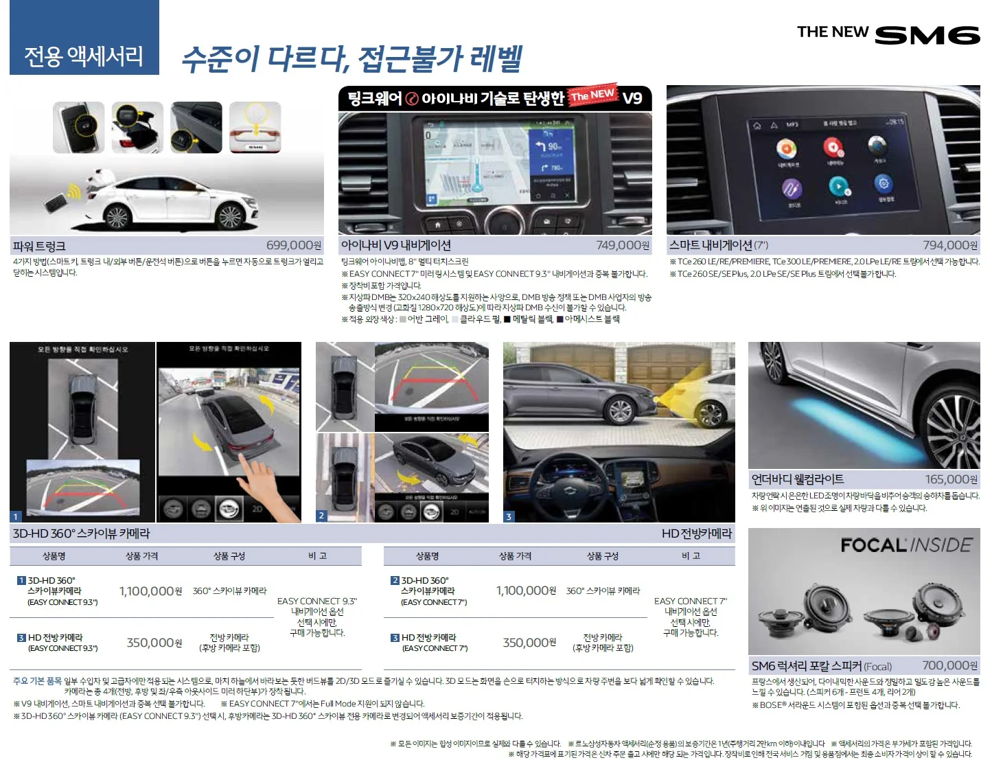 SM6 가격표 - 2020년 08월 10쪽