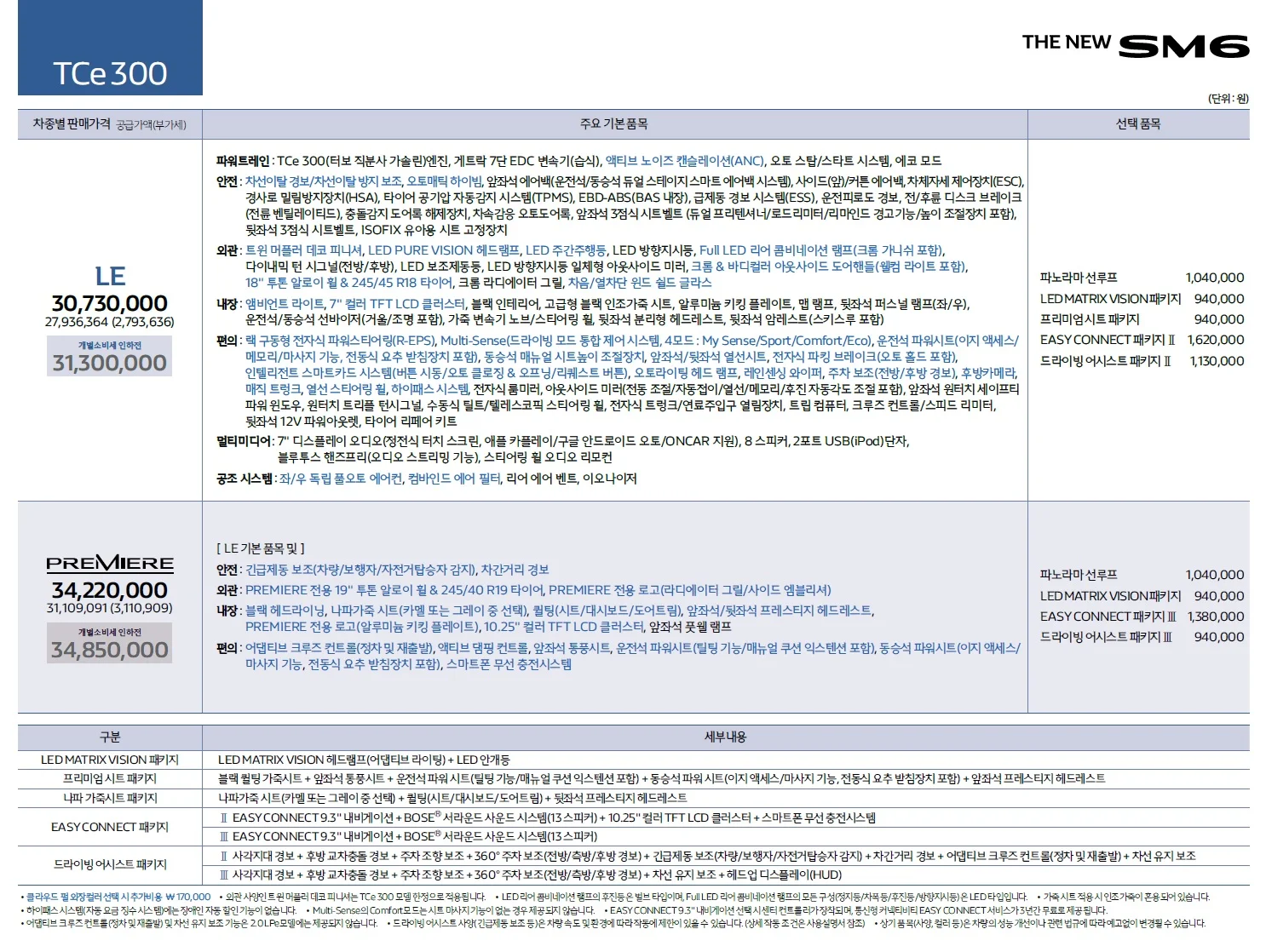 SM6 가격표 - 2020년 08월 3쪽