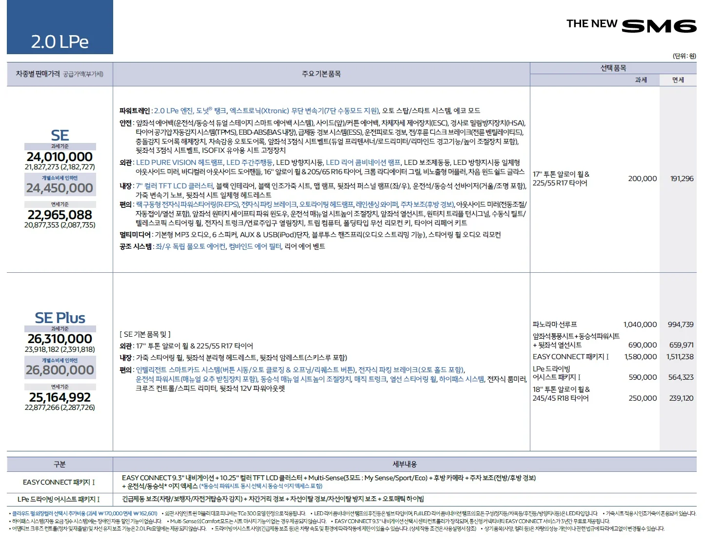 SM6 가격표 - 2020년 08월 4쪽