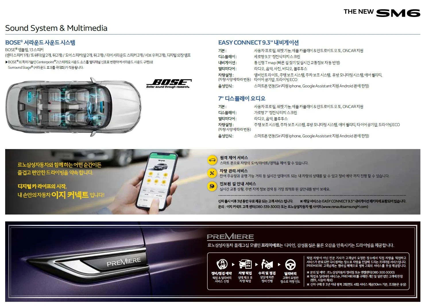SM6 가격표 - 2020년 08월 7쪽