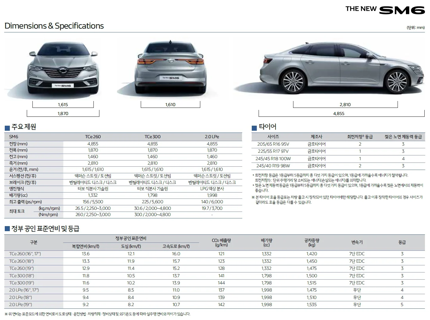 SM6 가격표 - 2020년 08월 8쪽