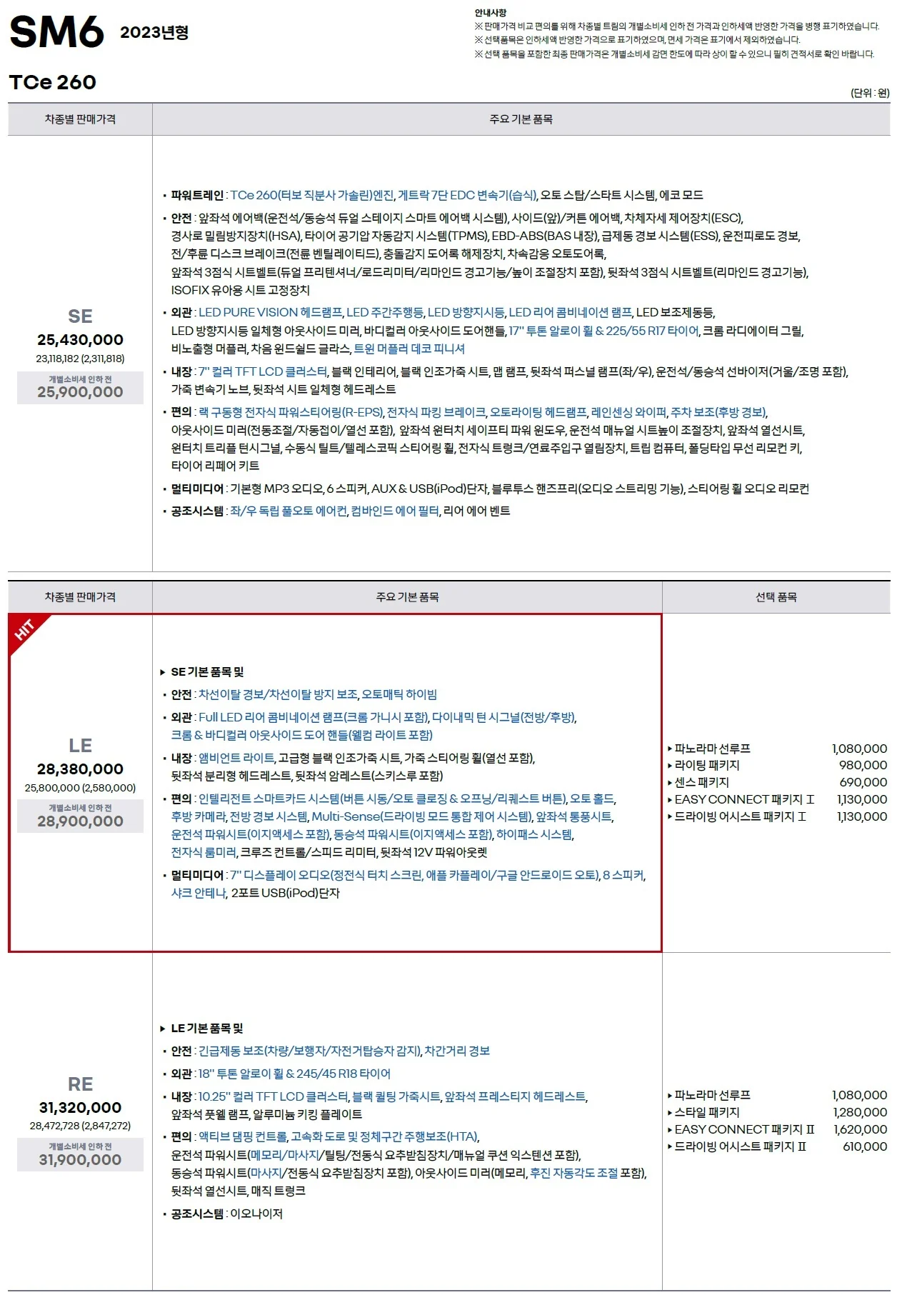 SM6 가격표 - 2022년 06월 1쪽