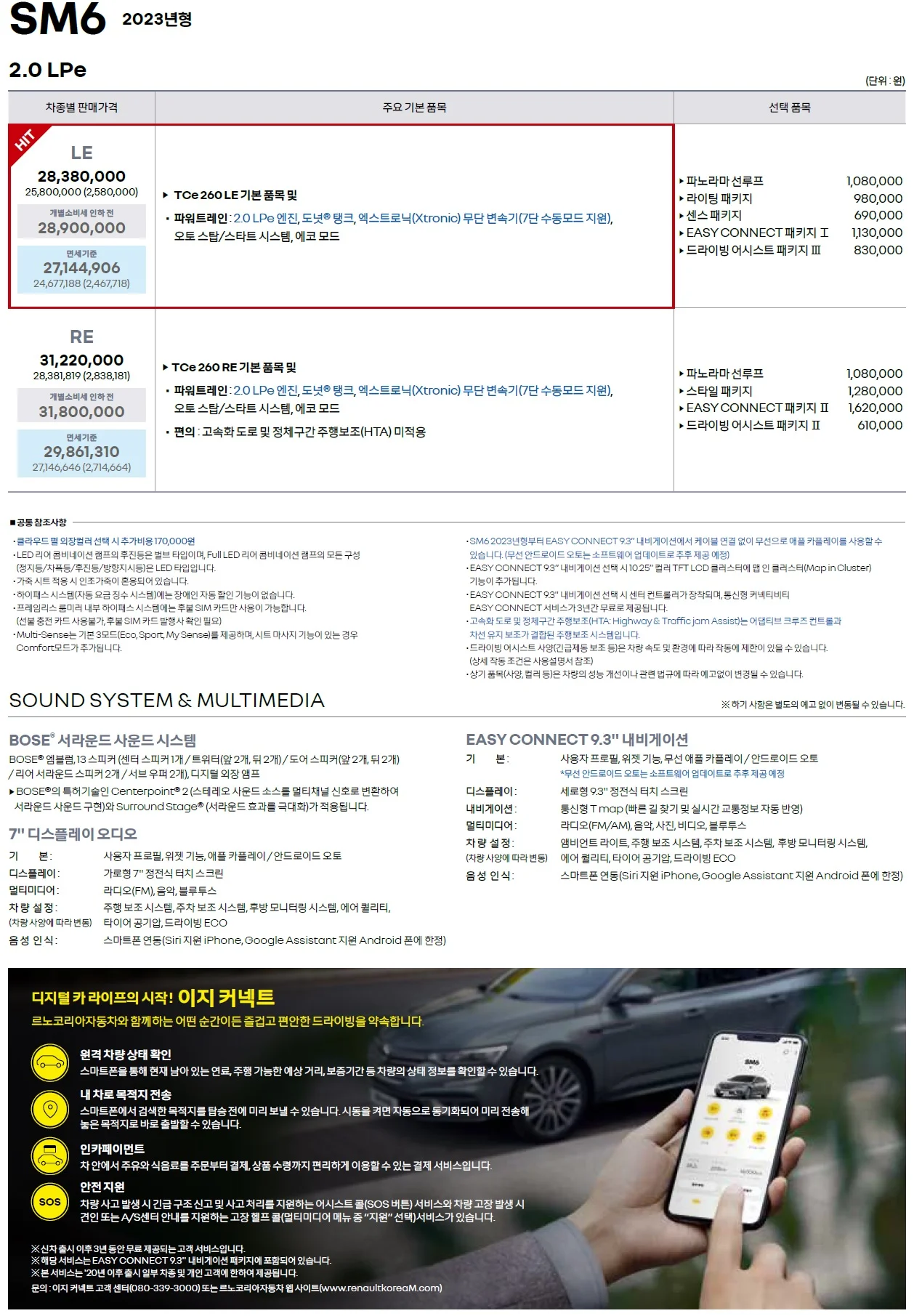 SM6 가격표 - 2022년 06월 3쪽