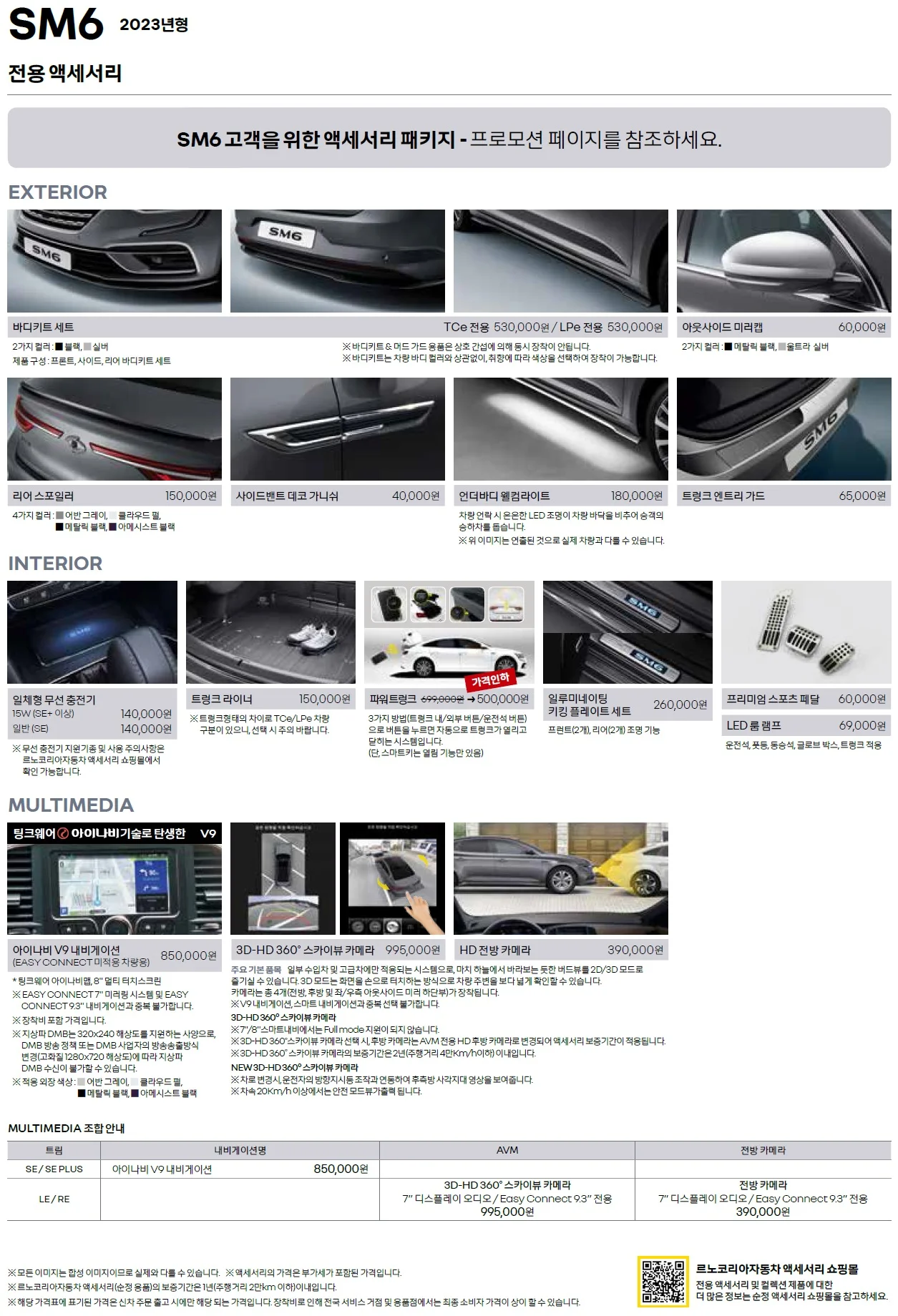 SM6 가격표 - 2022년 06월 5쪽