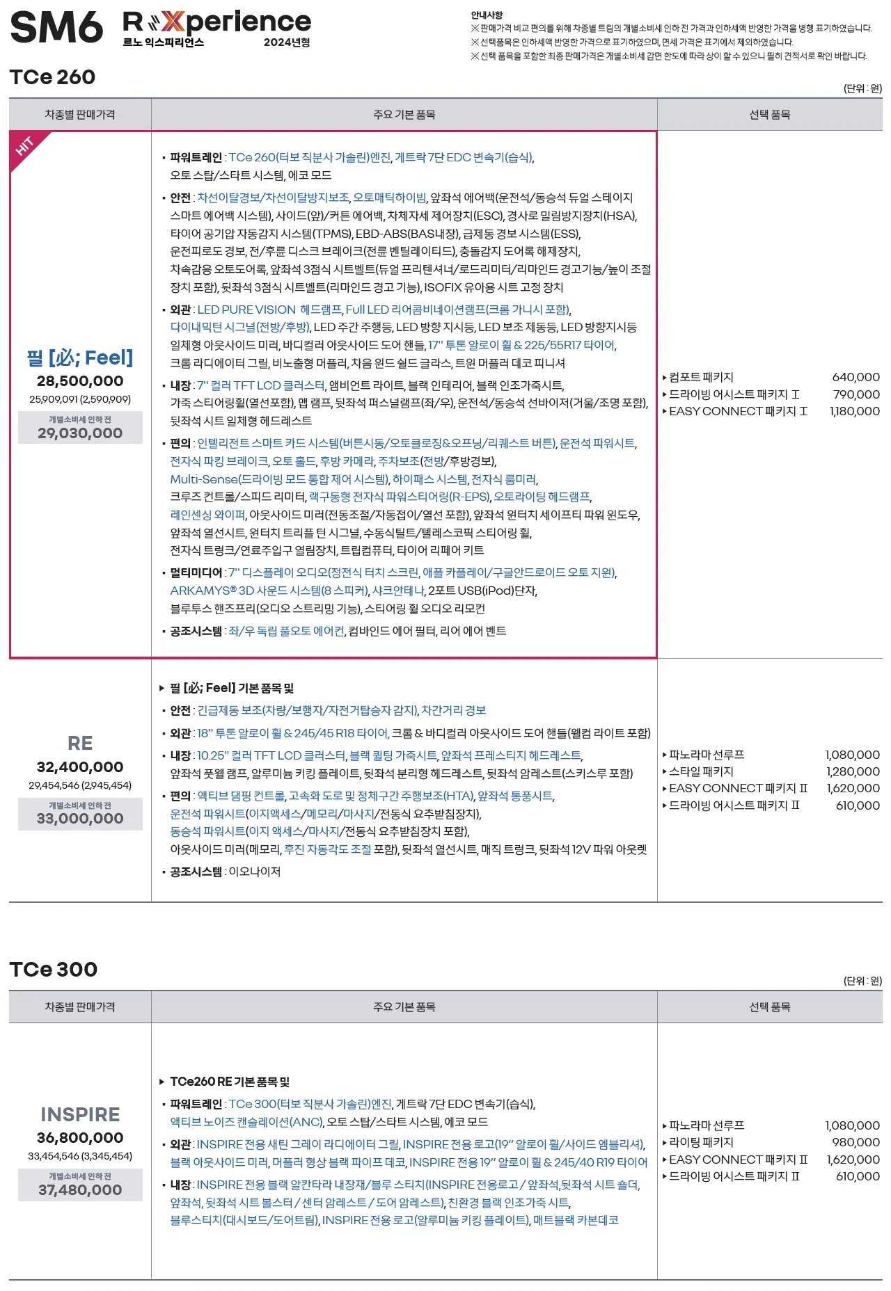 SM6 가격표 - 2023년 04월 1쪽