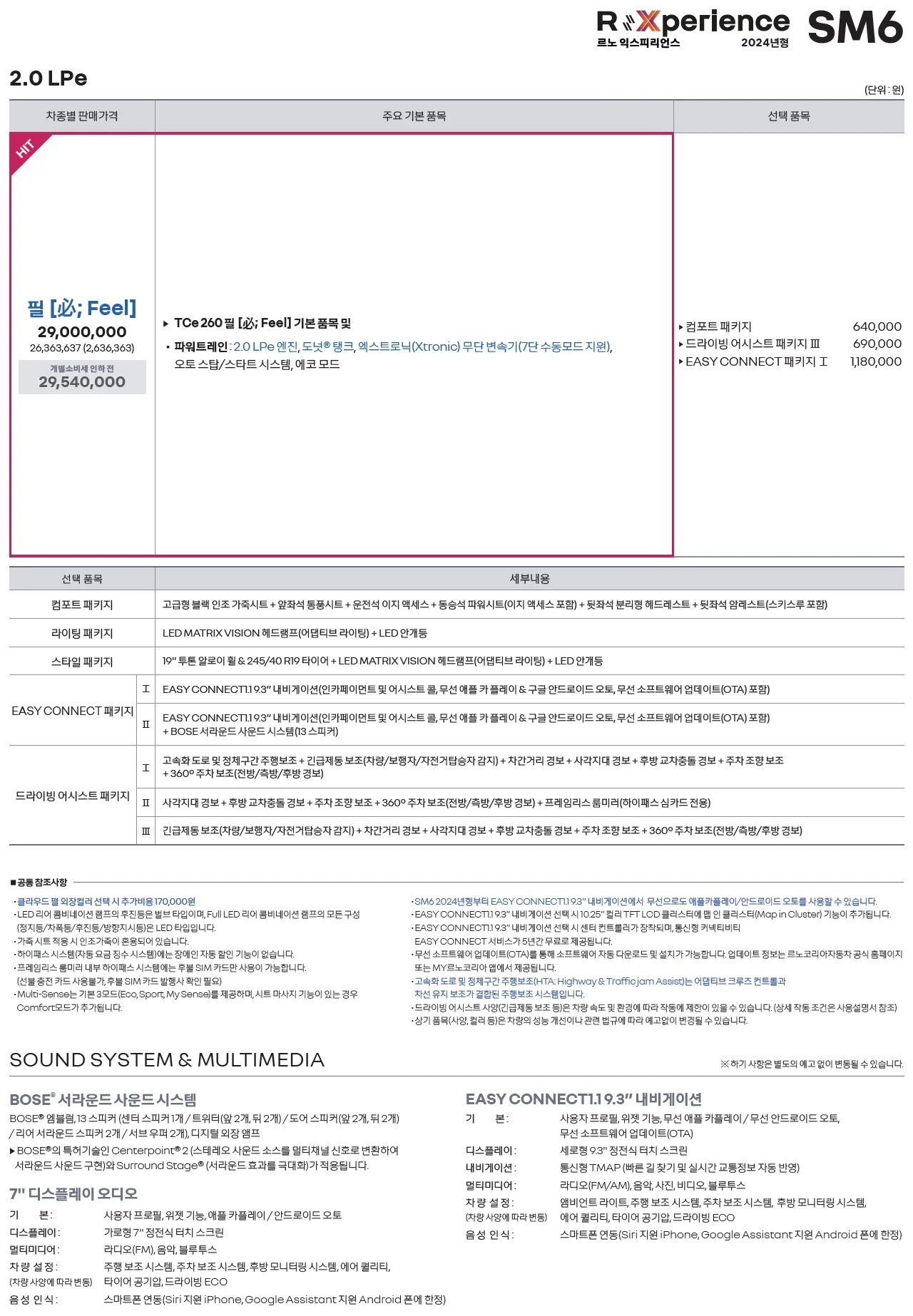 SM6 가격표 - 2023년 04월 2쪽