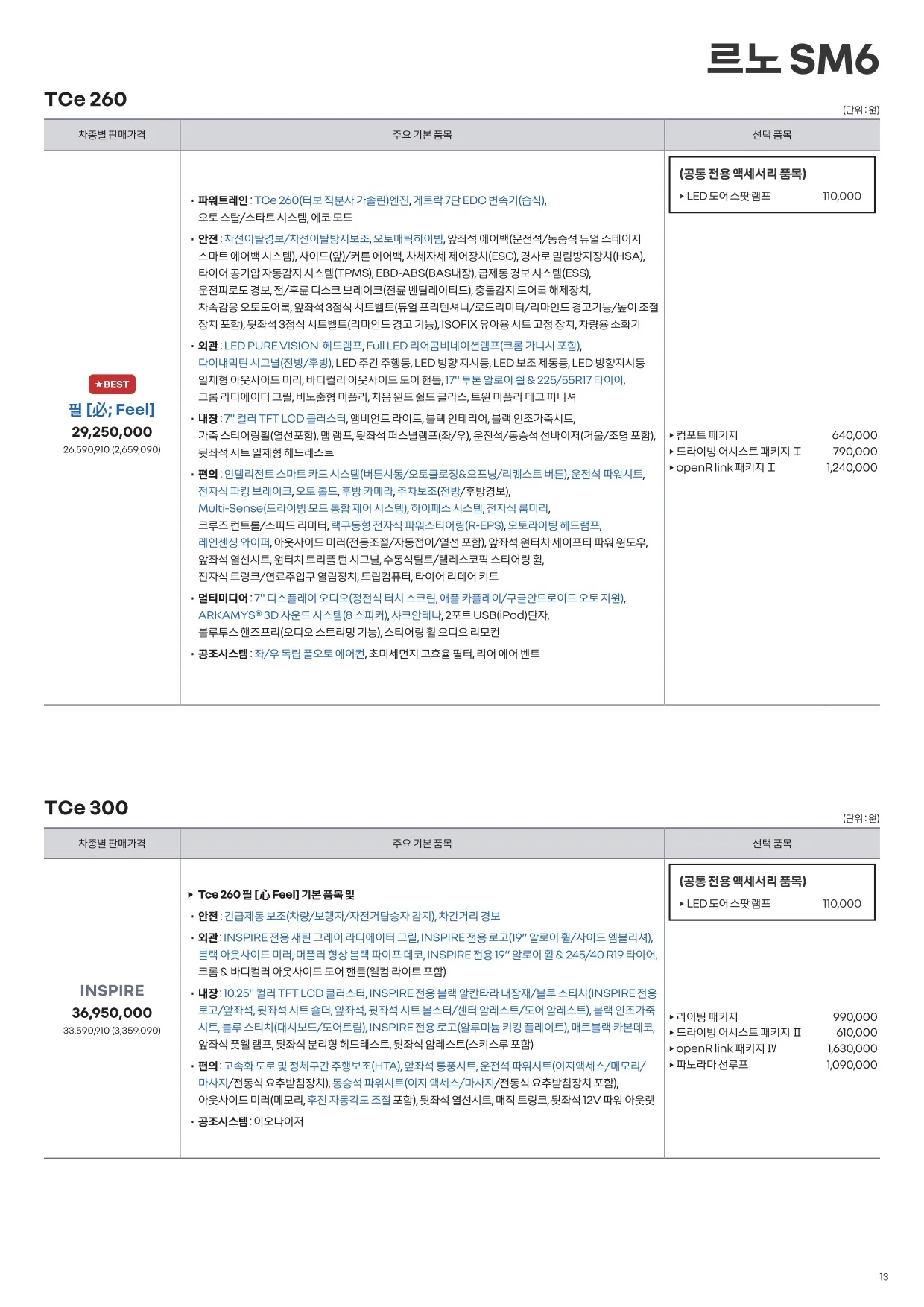 2024년 12월 SM6 신차가격표 1쪽