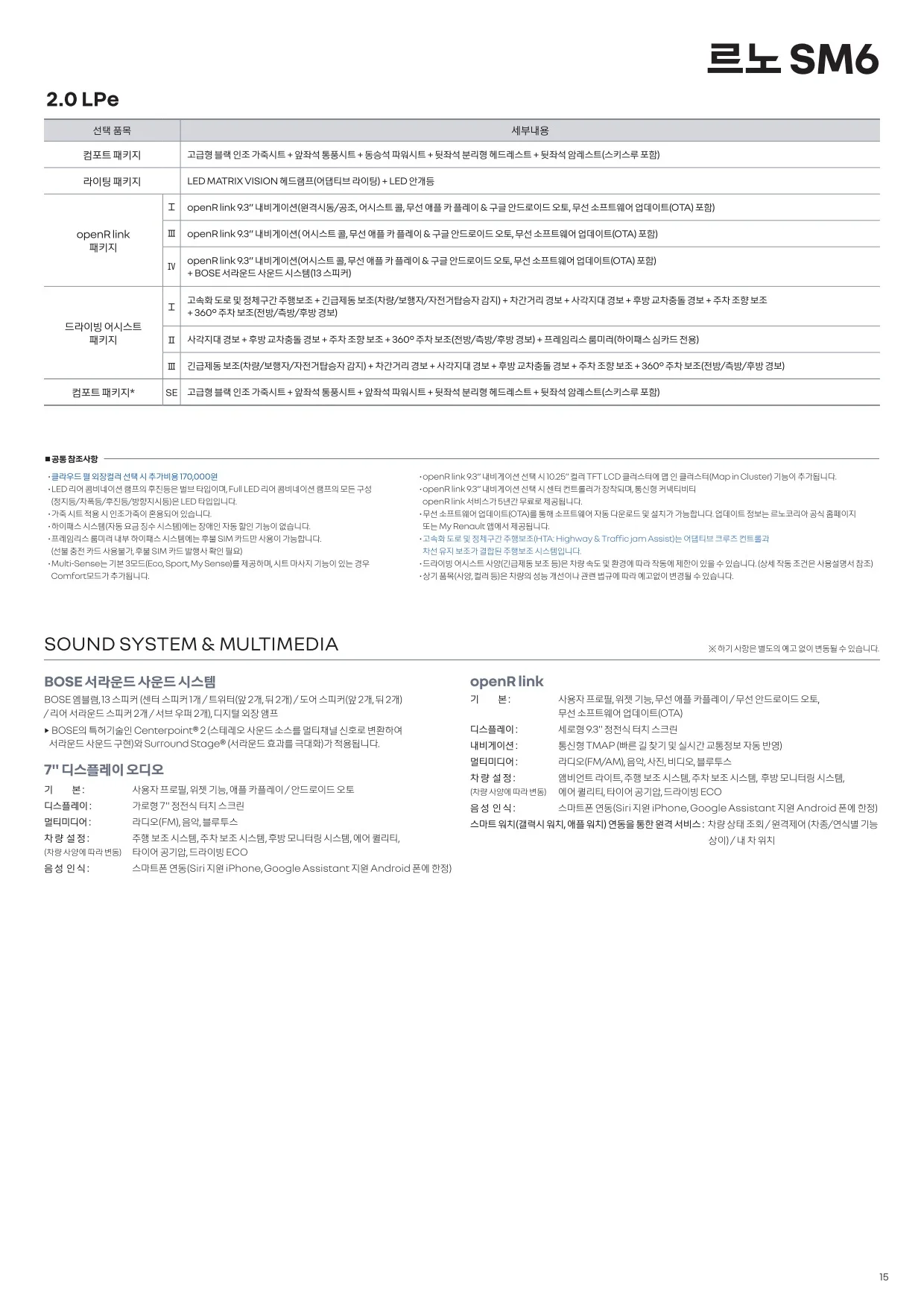 2024년 12월 SM6 신차가격표 3쪽
