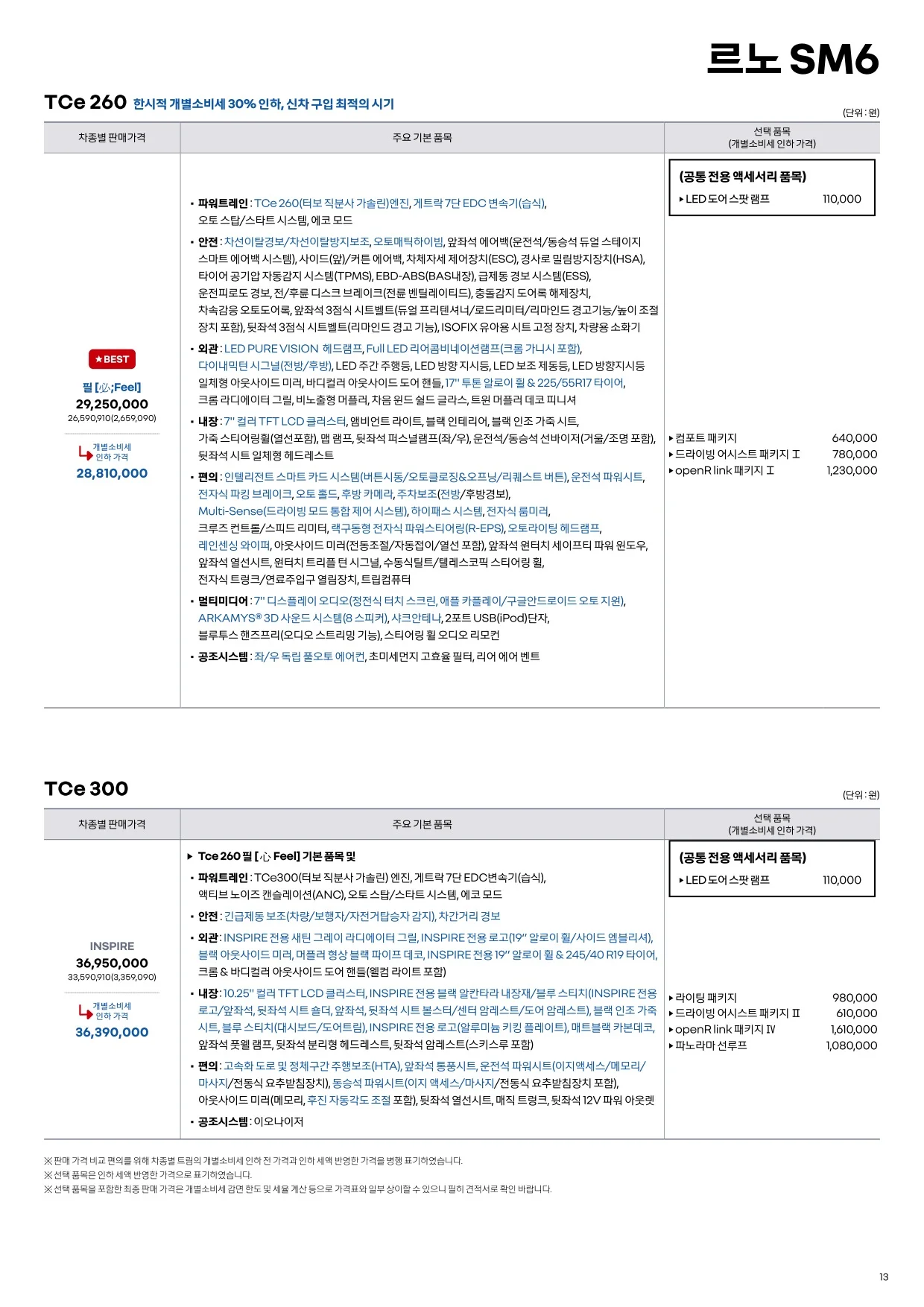 2025년 4월 SM6 신차가격표 1쪽