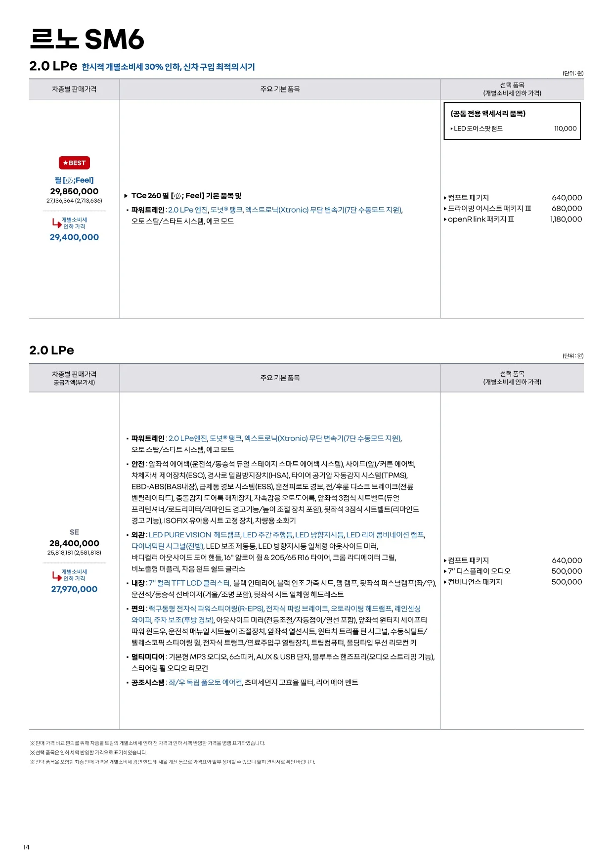 2025년 4월 SM6 신차가격표 2쪽