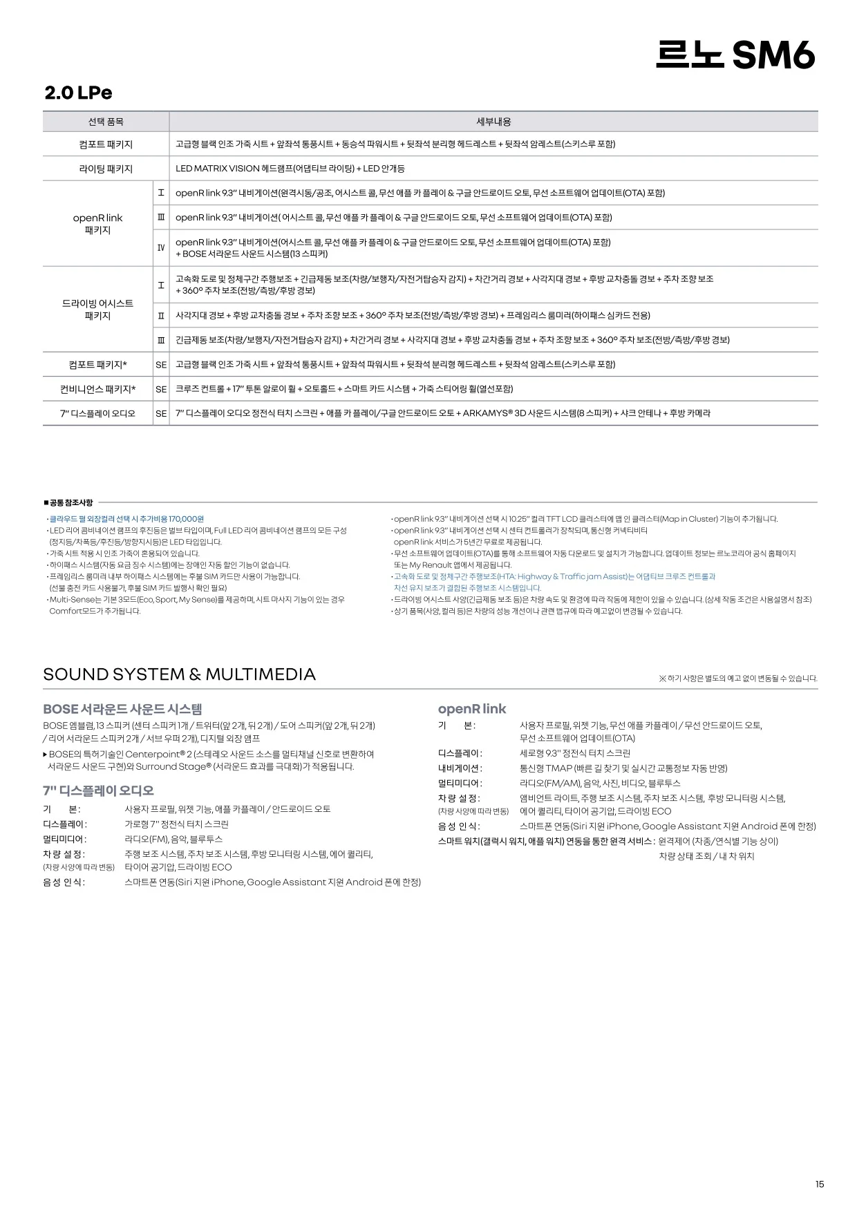 2025년 4월 SM6 신차가격표 3쪽