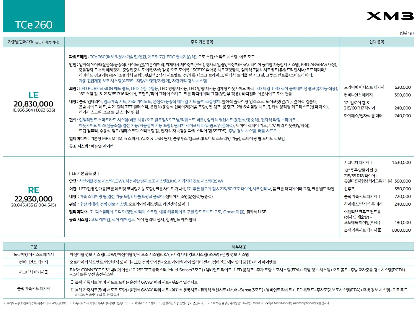 XM3 가격표 - 2020년 03월 2쪽