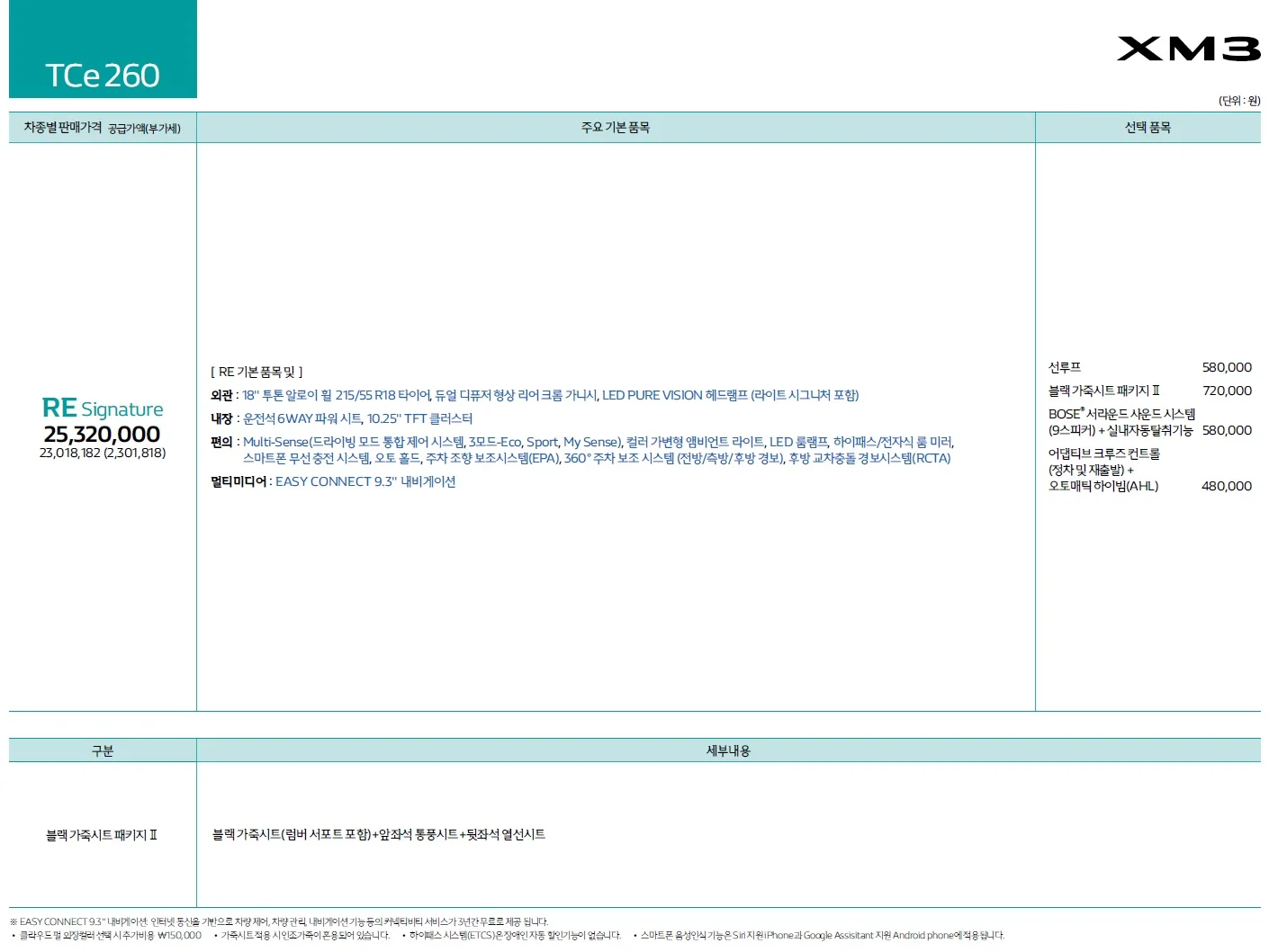 XM3 가격표 - 2020년 03월 3쪽
