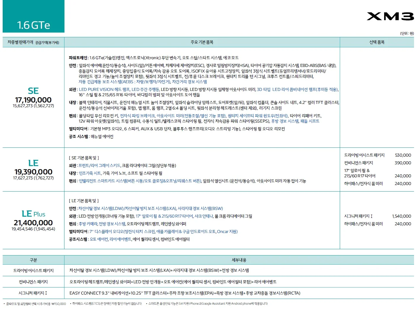 XM3 가격표 - 2020년 03월 4쪽