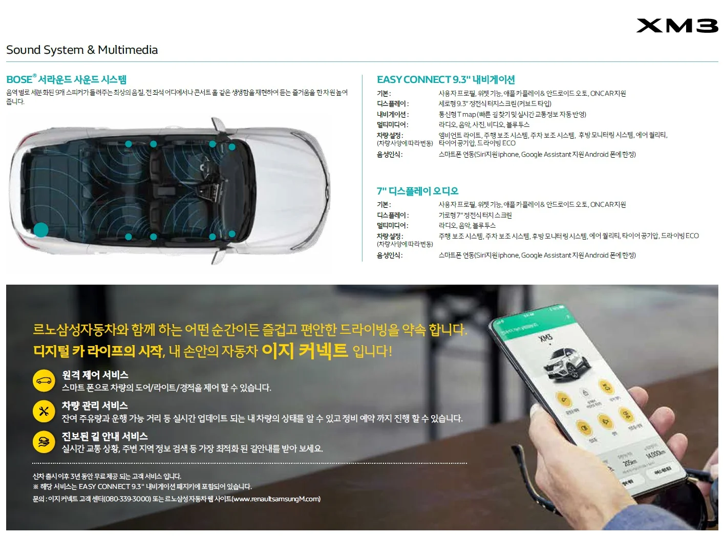 XM3 가격표 - 2020년 03월 6쪽