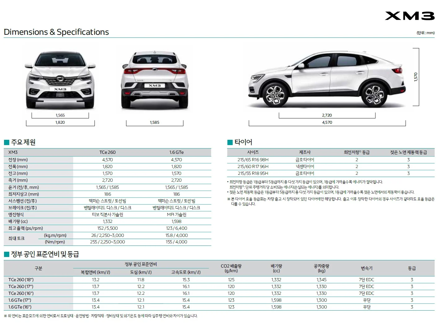 XM3 가격표 - 2020년 03월 7쪽