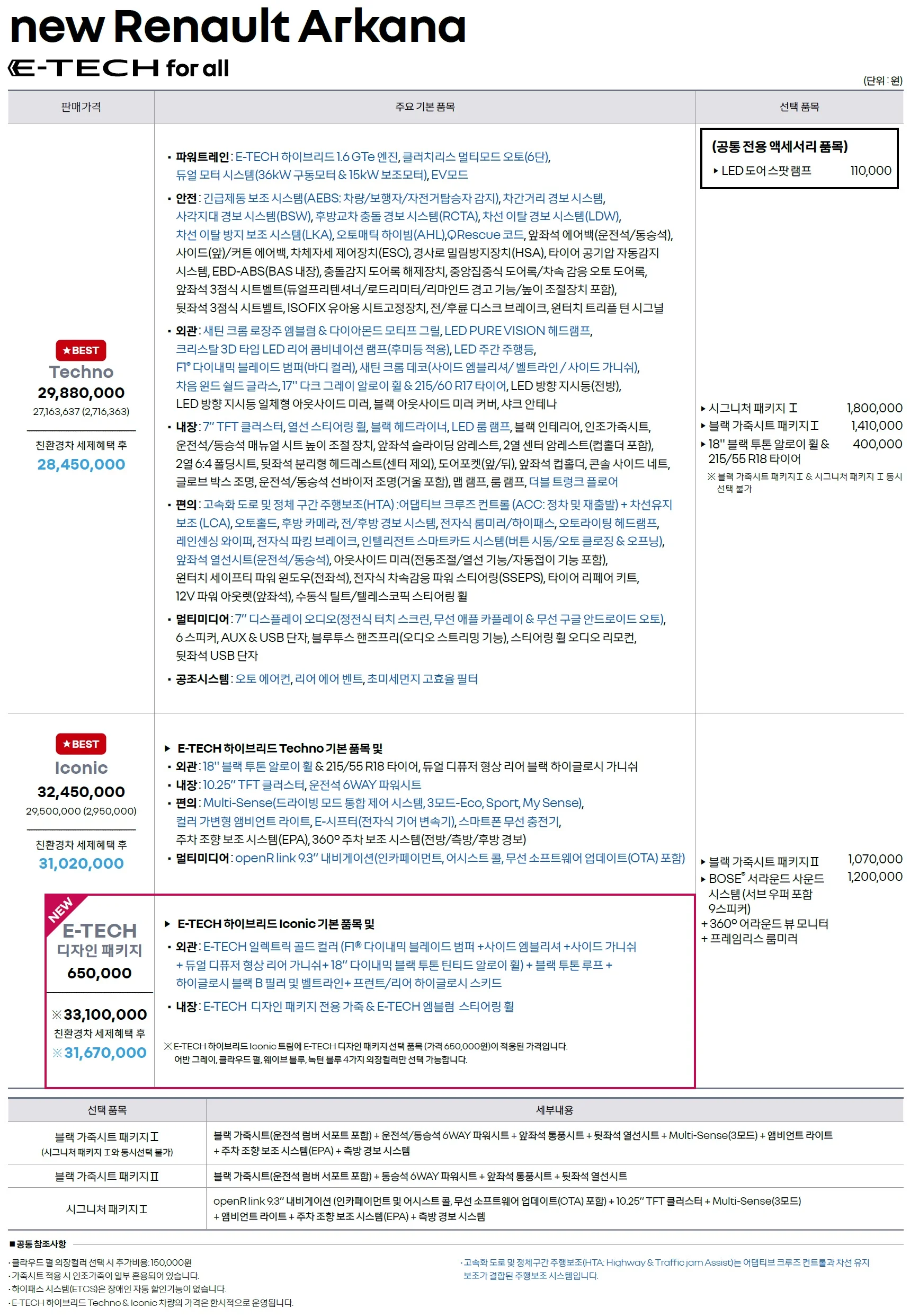 아르카나 E-TECH 가격표 - 2024년 04월(XM3) 1쪽