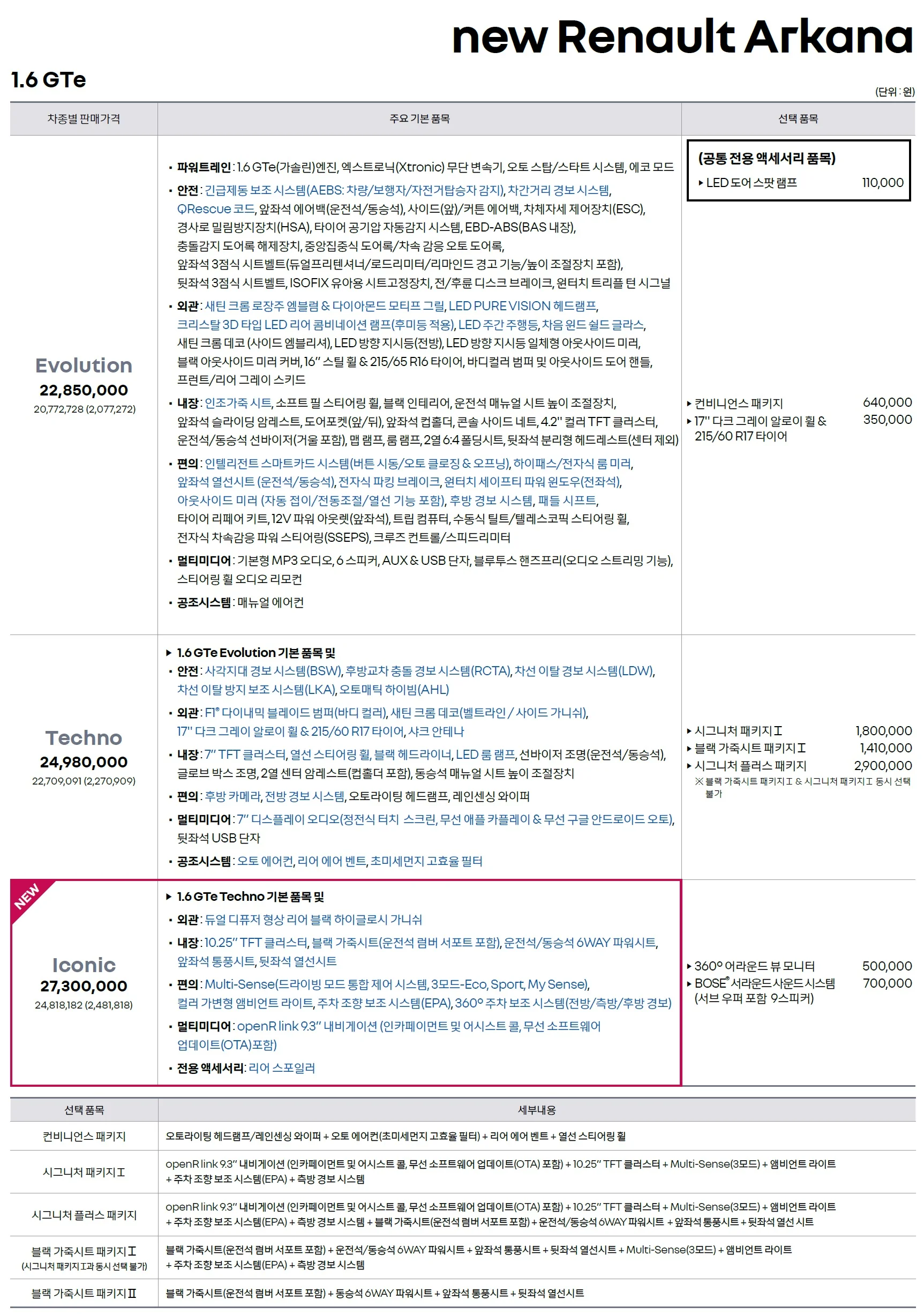 아르카나 가격표 - 2024년 04월(XM3) 1쪽