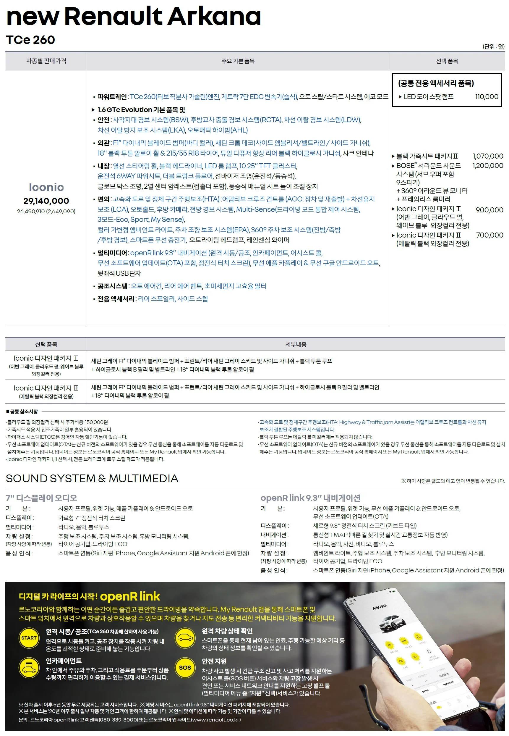 아르카나 가격표 - 2024년 04월(XM3) 2쪽