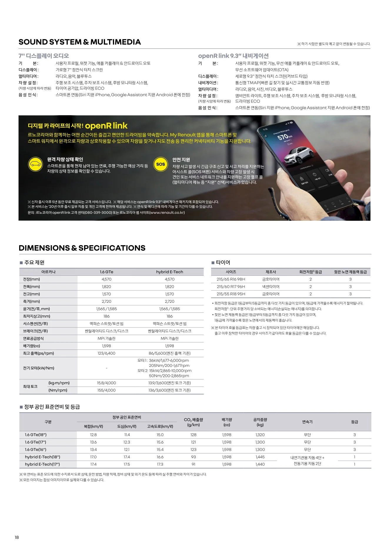 2025년 12월 아르카나 신차가격표 4쪽