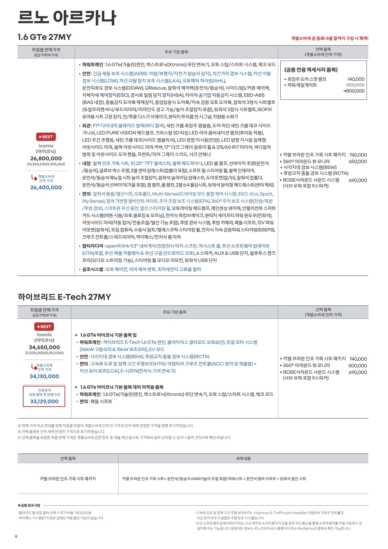 2026년 6월 아르카나 신차가격표 1쪽