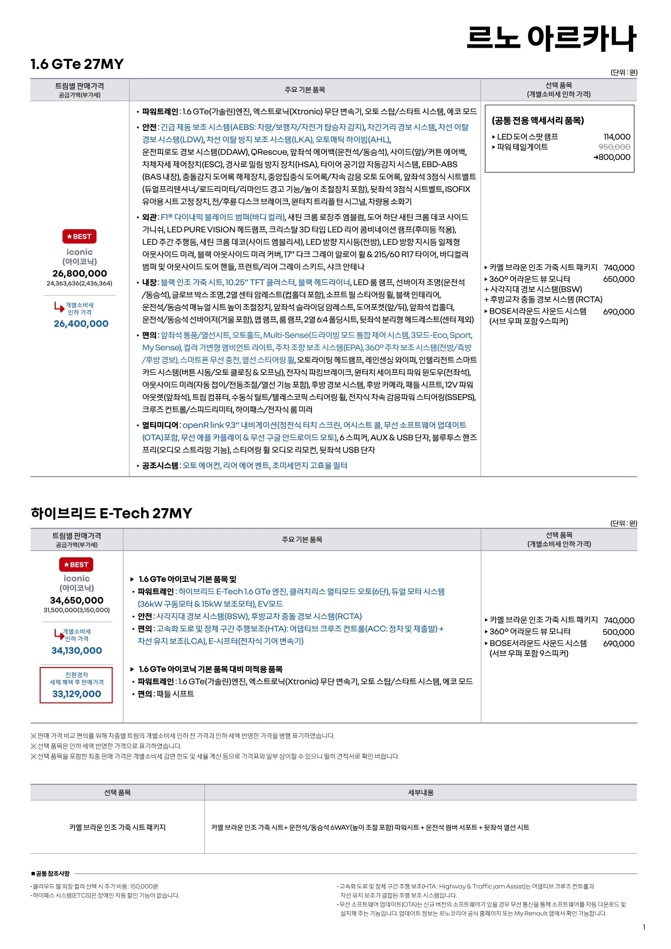 2026년 3월 아르카나 신차가격표 (2027년형 아르카나 출시) 1쪽