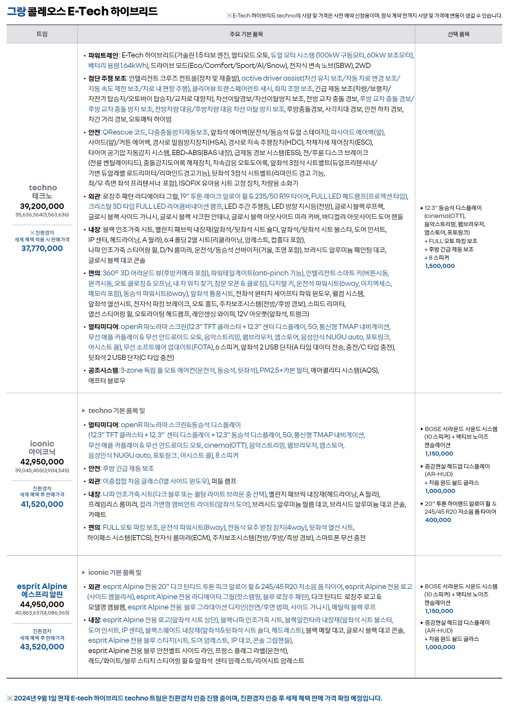 그랑 콜레오스 가격표 - 2024년 09월 3쪽