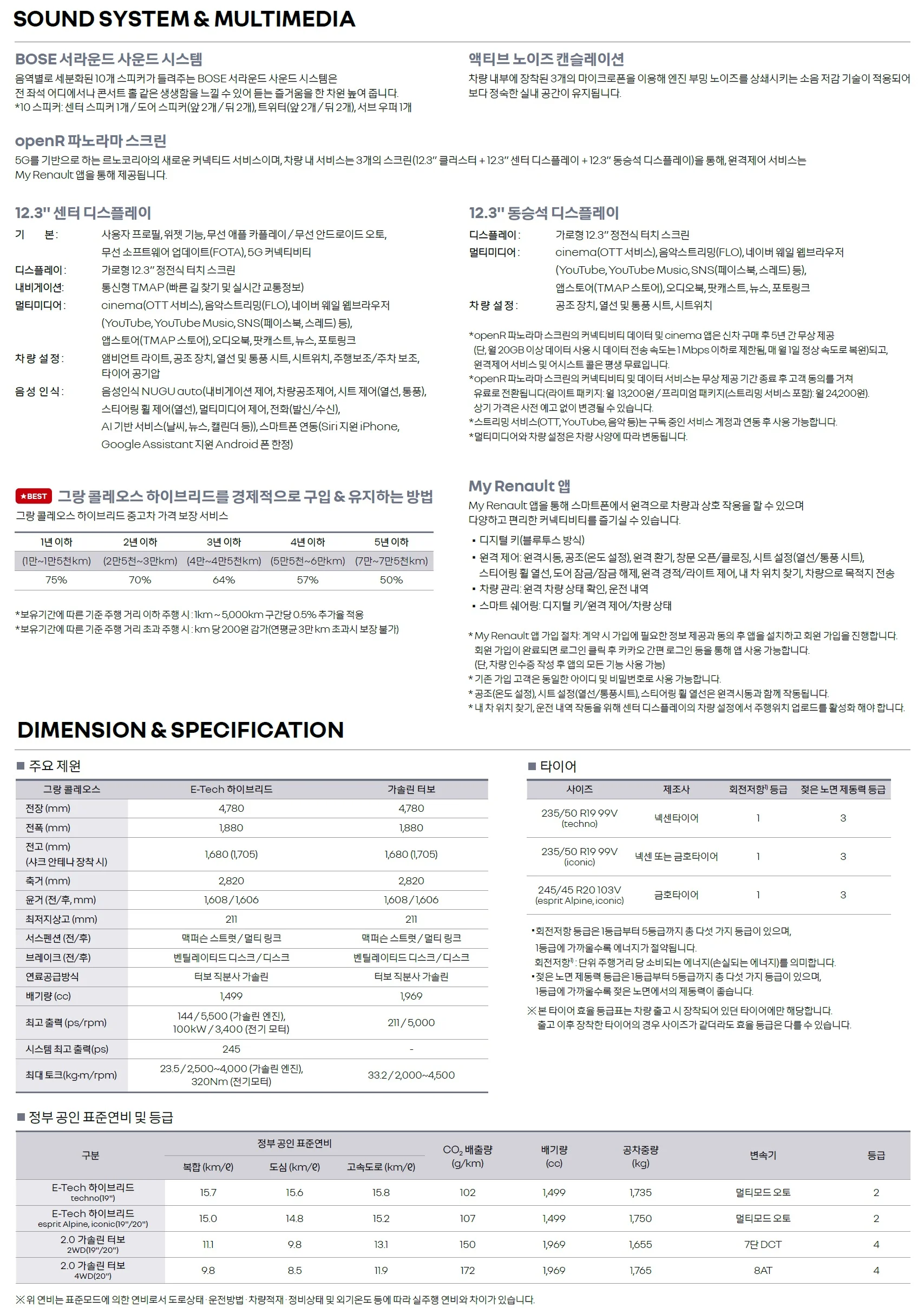 그랑 콜레오스 가격표 - 2024년 09월 5쪽