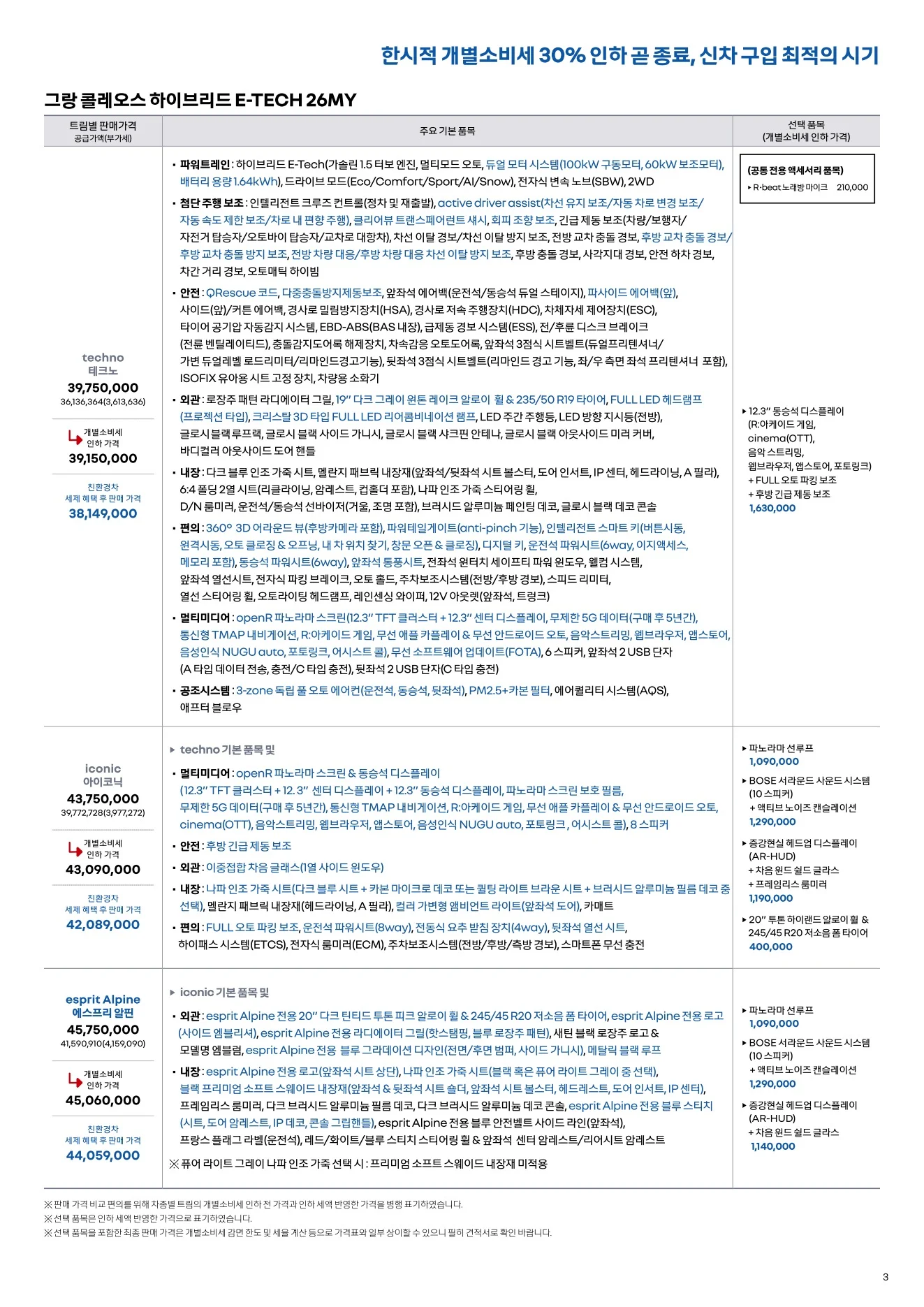 2025년 12월 그랑콜레오스 신차가격표 3쪽