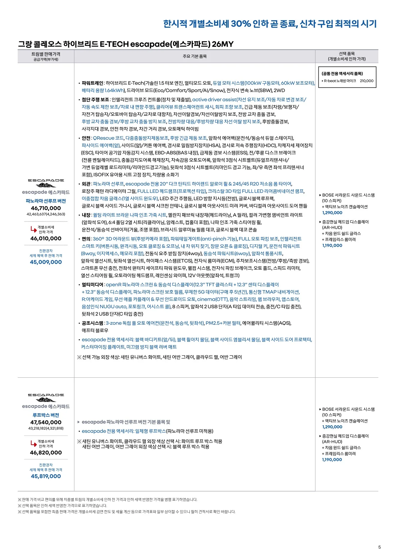 2025년 12월 그랑콜레오스 신차가격표 5쪽