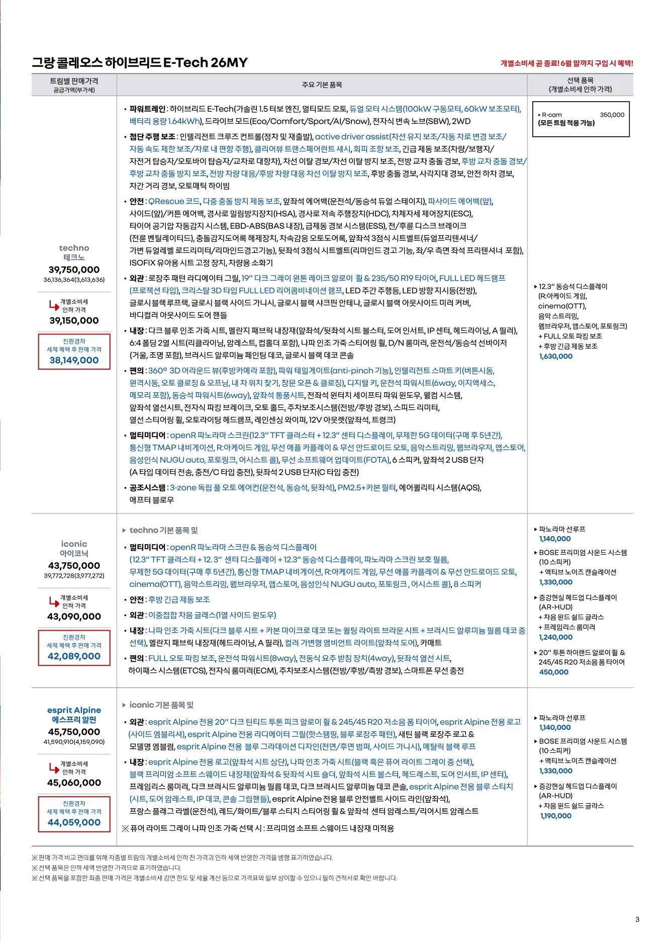 2026년 6월 그랑콜레오스 신차가격표 3쪽