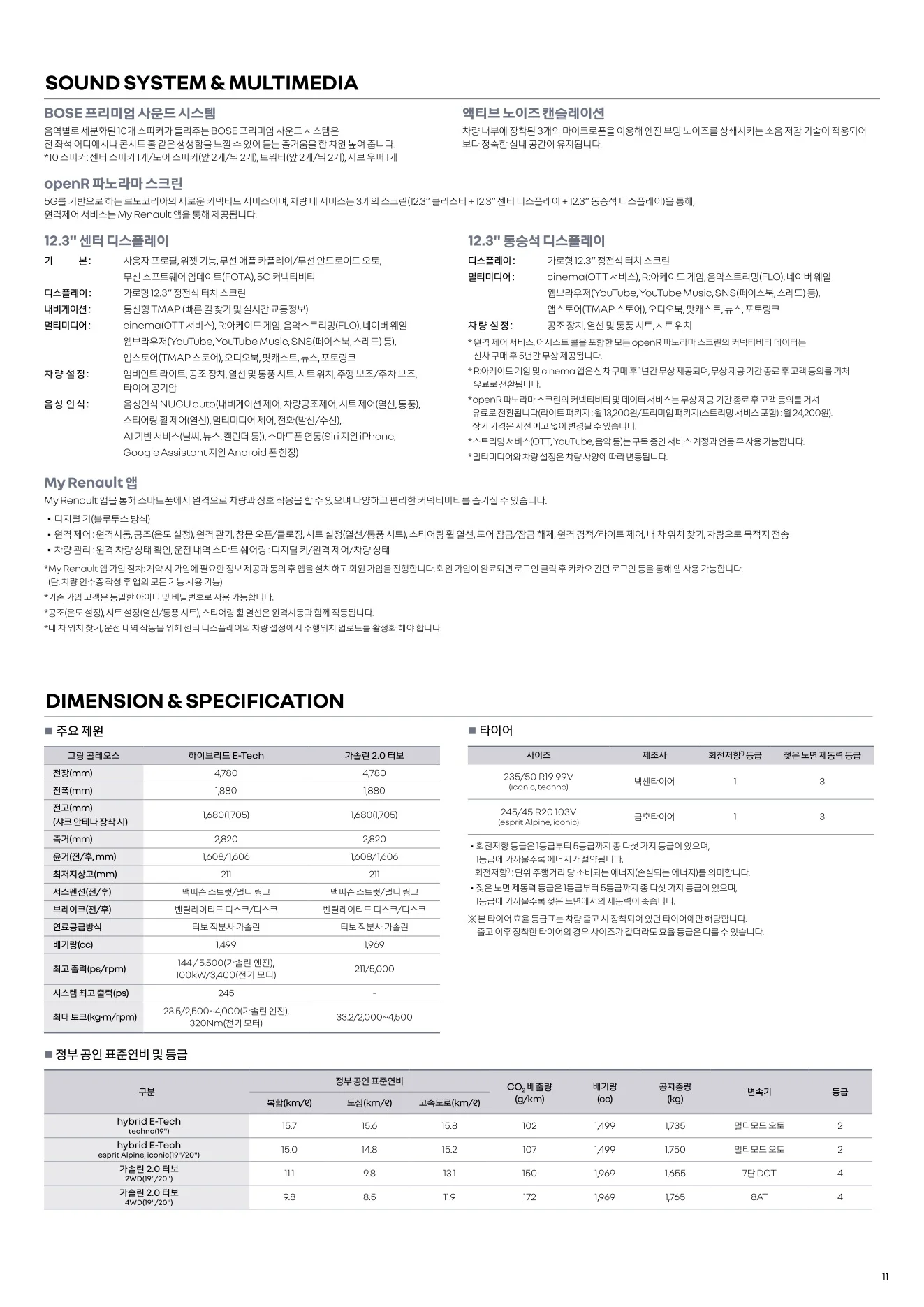 2026년 9월 그랑 콜레오스 신차가격표 (2027년형 그랑콜레오스 출시) 11쪽