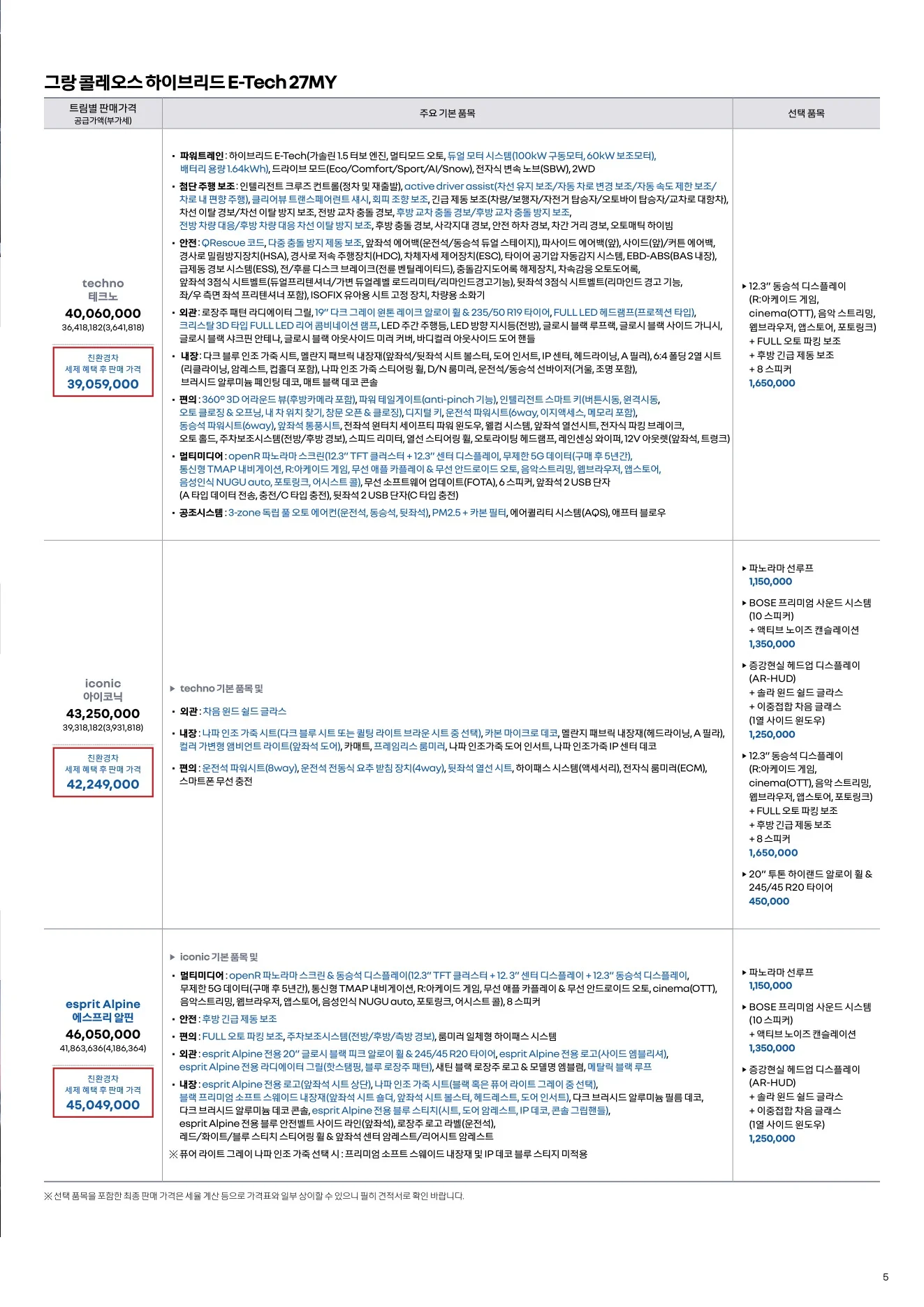 2026년 9월 그랑 콜레오스 신차가격표 (2027년형 그랑콜레오스 출시) 5쪽
