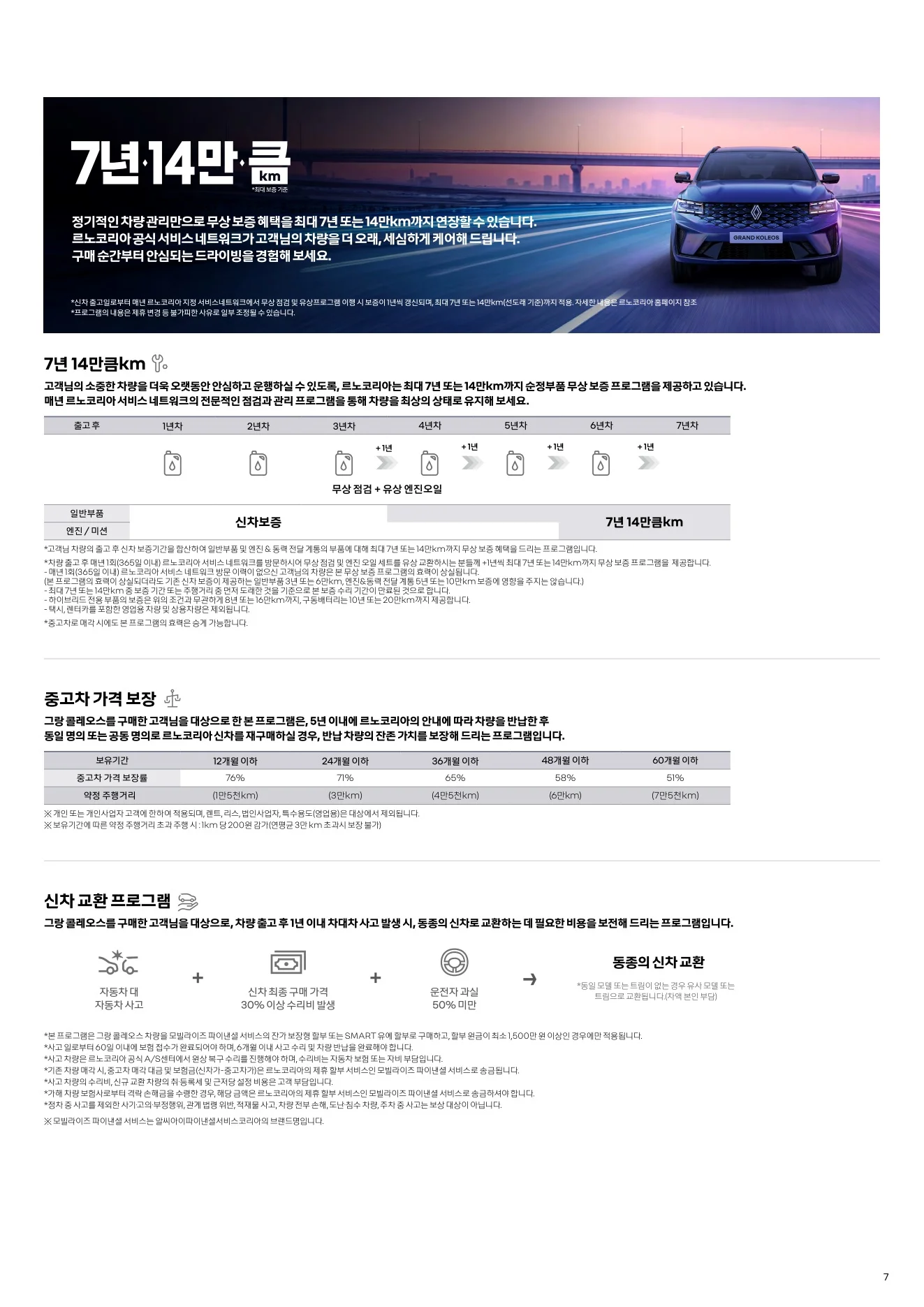 2026년 9월 그랑 콜레오스 신차가격표 (2027년형 그랑콜레오스 출시) 7쪽