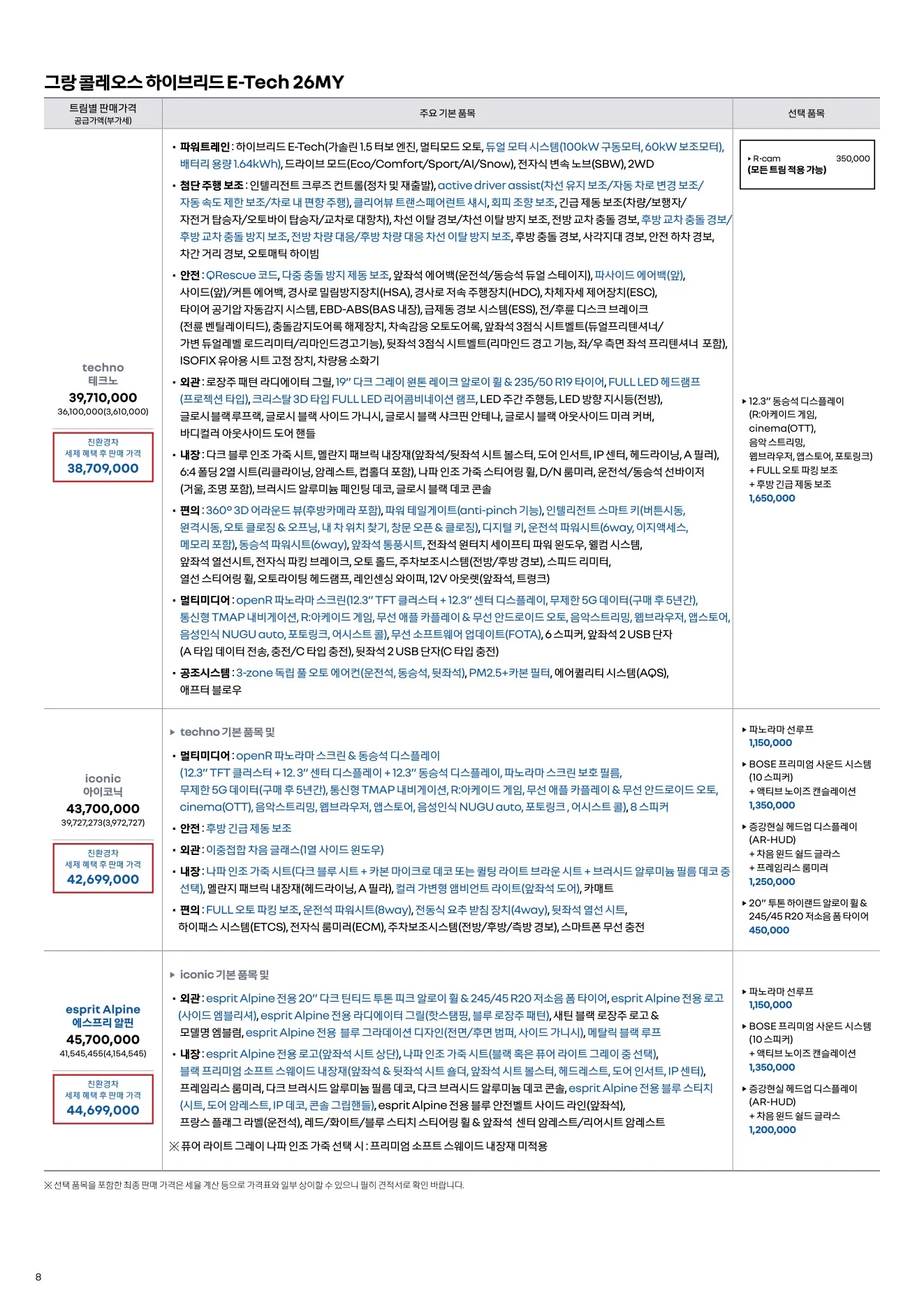 2026년 9월 그랑 콜레오스 신차가격표 (2027년형 그랑콜레오스 출시) 8쪽