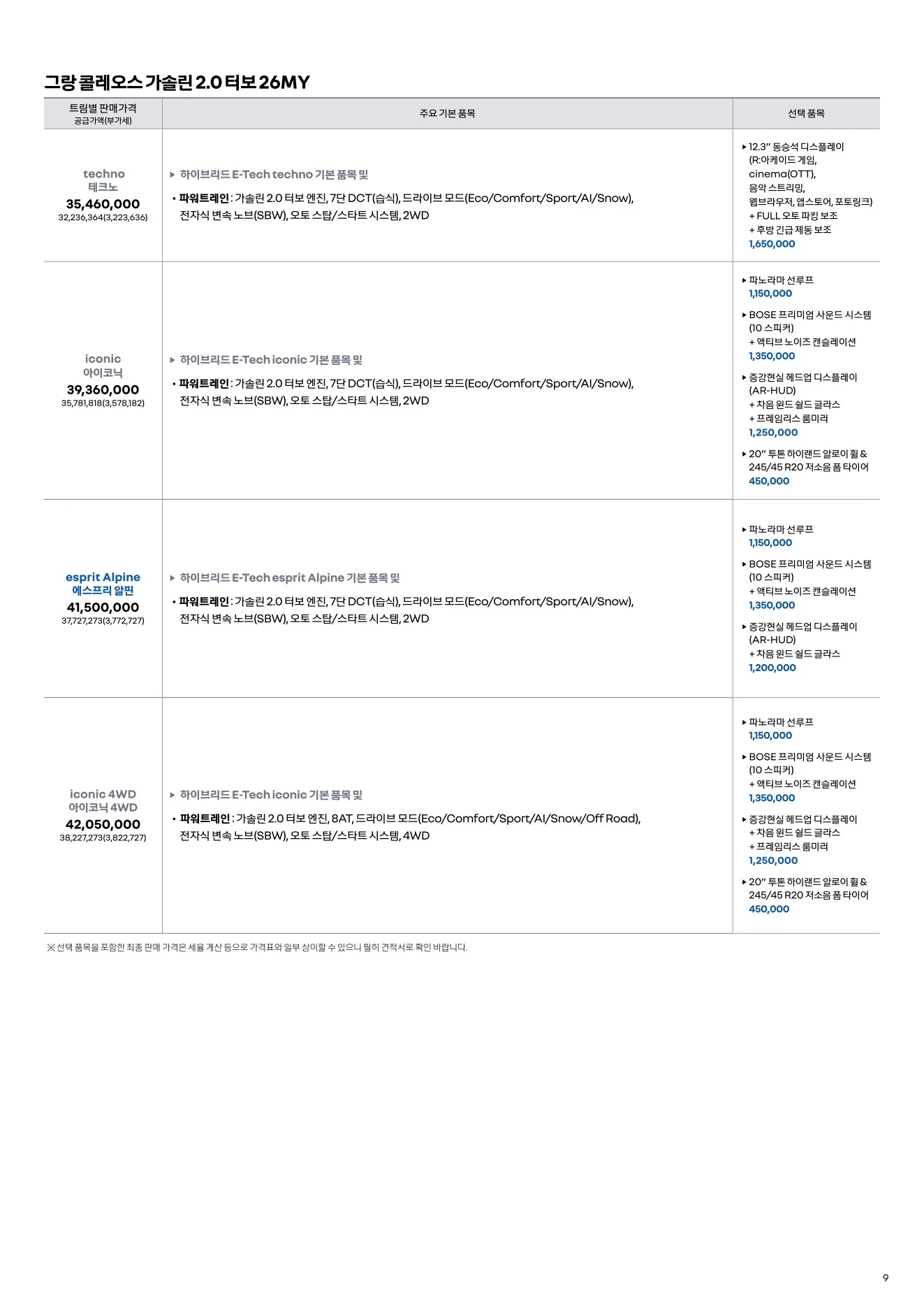 2026년 9월 그랑 콜레오스 신차가격표 (2027년형 그랑콜레오스 출시) 9쪽