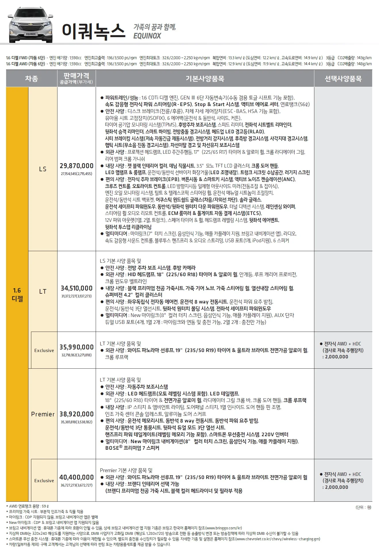 이쿼녹스 가격표 - 2018년 06월 1쪽