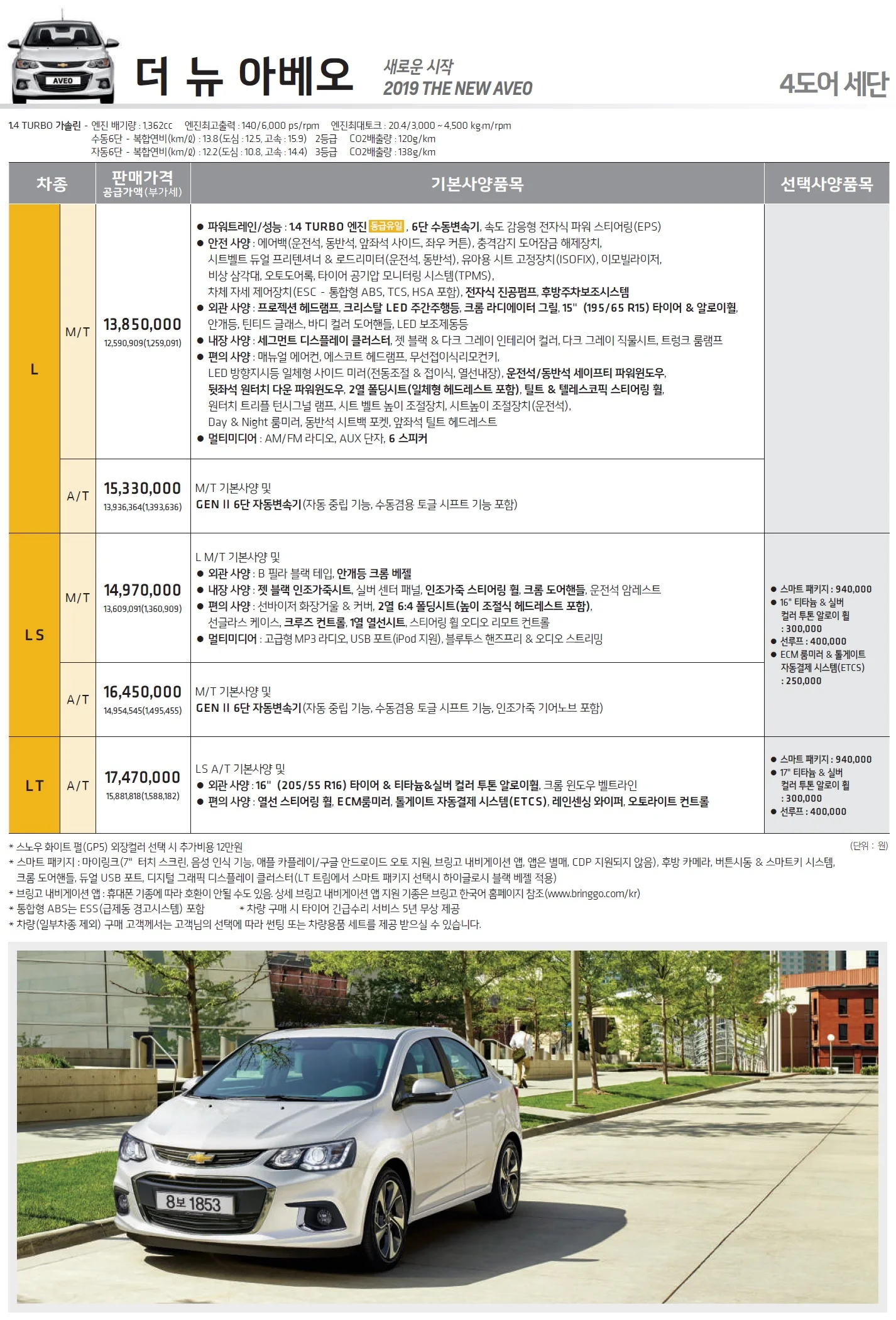 이쿼녹스 가격표 - 2019년 01월 1쪽