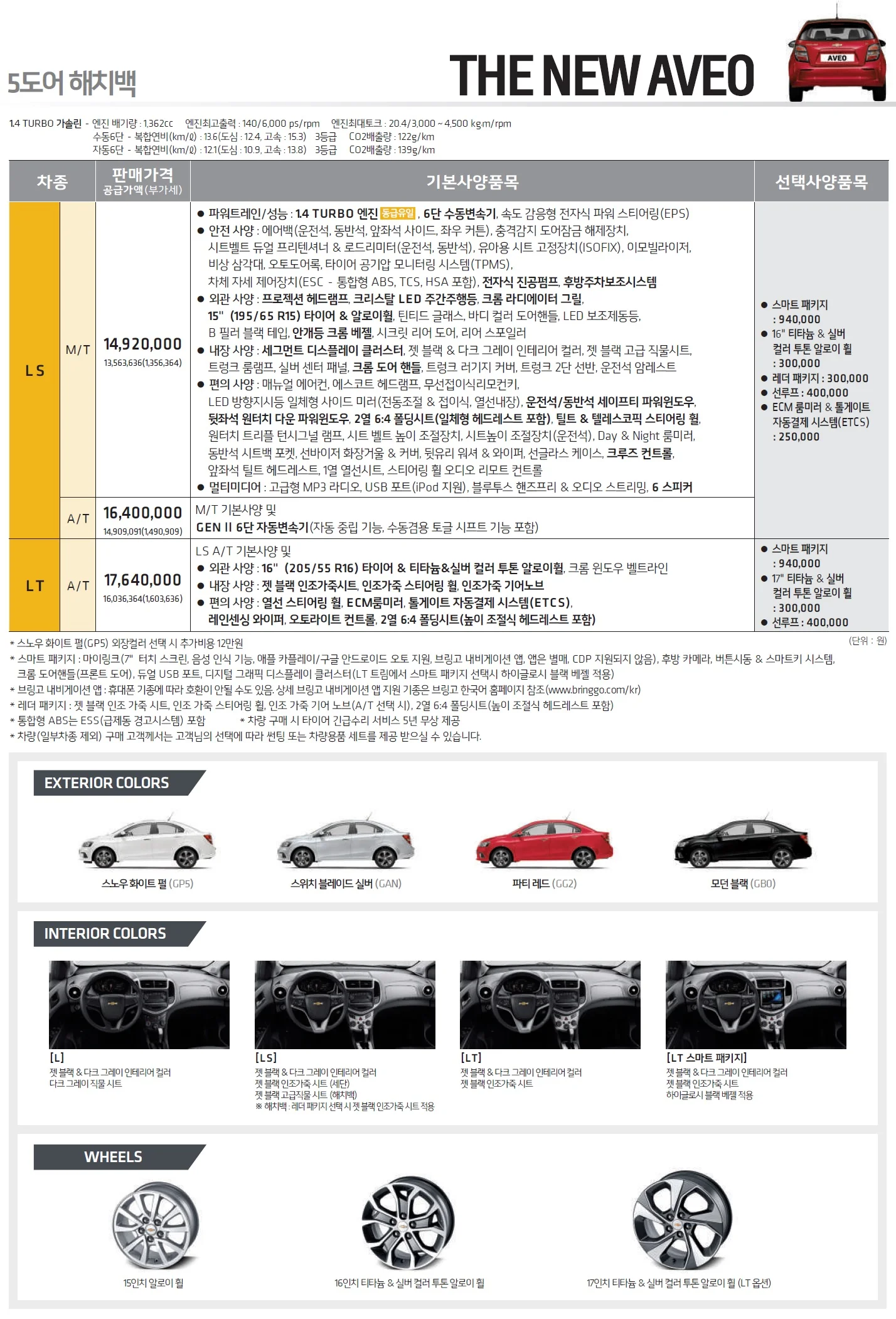 이쿼녹스 가격표 - 2019년 01월 2쪽
