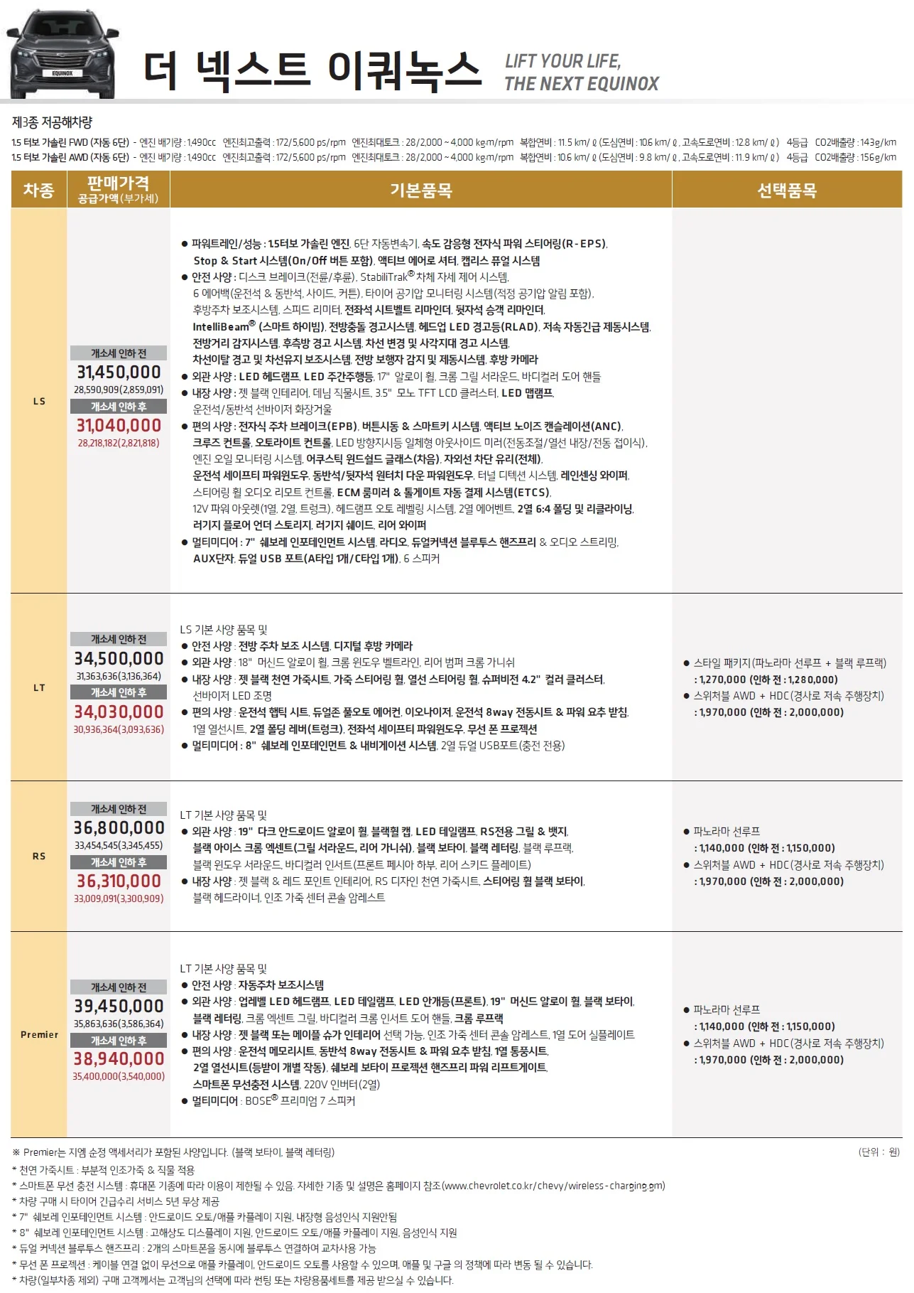 이쿼녹스 가격표 - 2022년 06월 1쪽