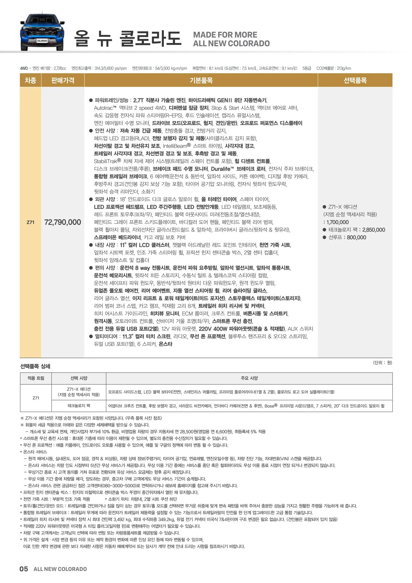 2025년 12월 콜로라도 신차가격표 1쪽
