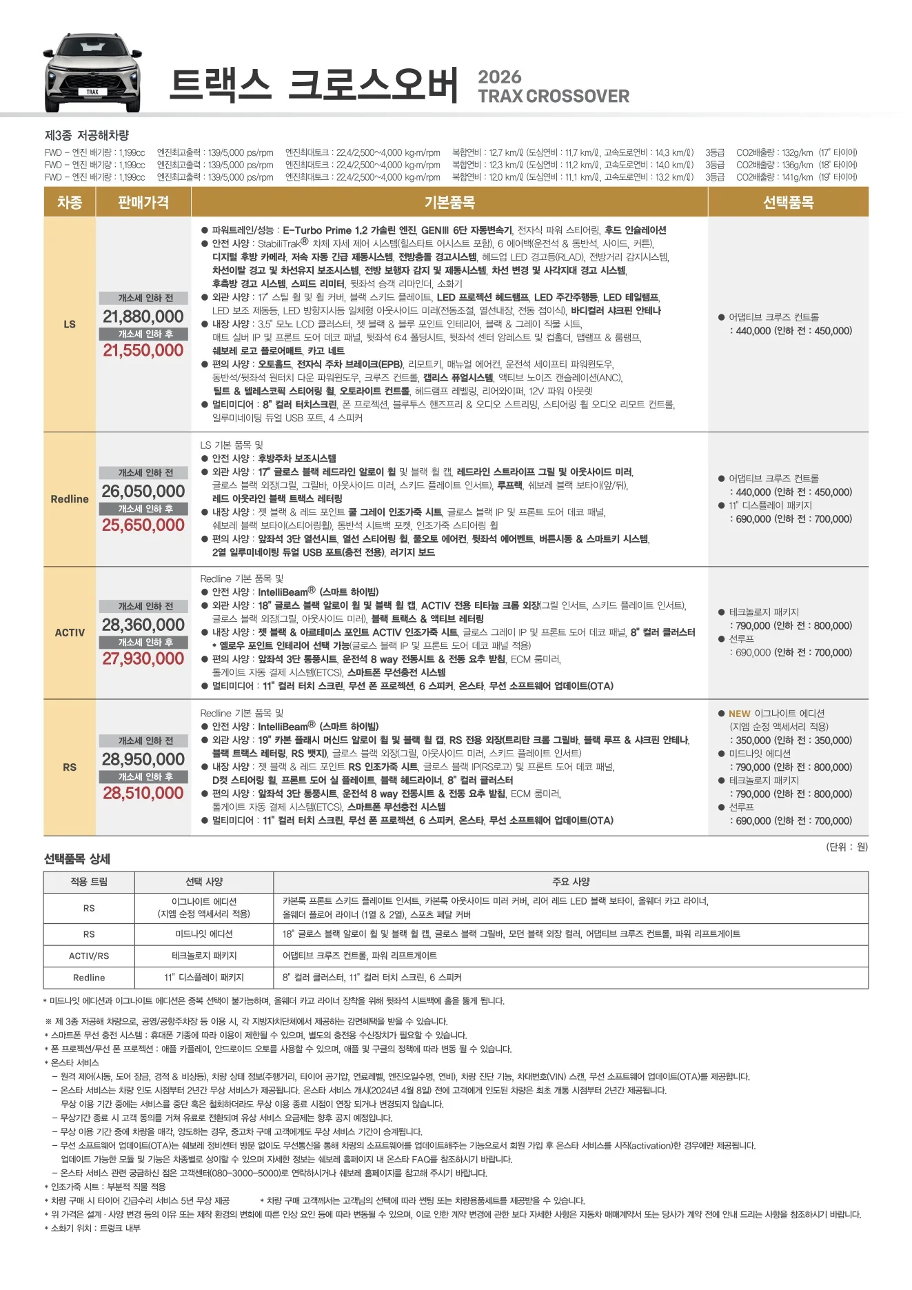 2026년 6월 트랙스 크로스오버 신차가격표 1쪽