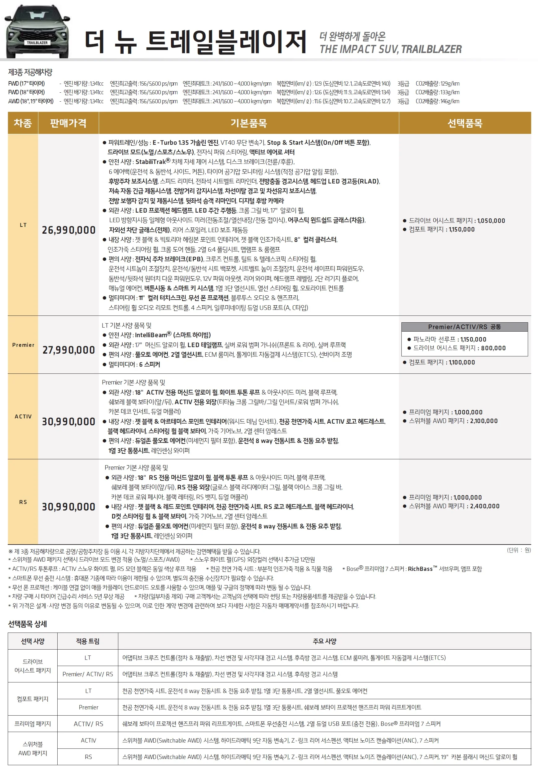 트레일블레이저 가격표 - 2023년 07월 (더 뉴 트레일블레이저 출시) 1쪽