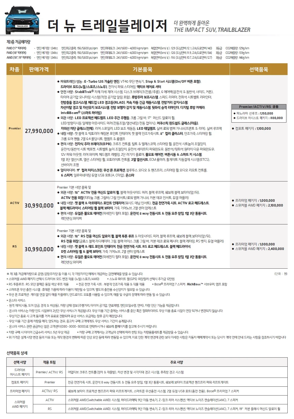트레일블레이저 가격표 - 2024년 05월(2025년형) 1쪽
