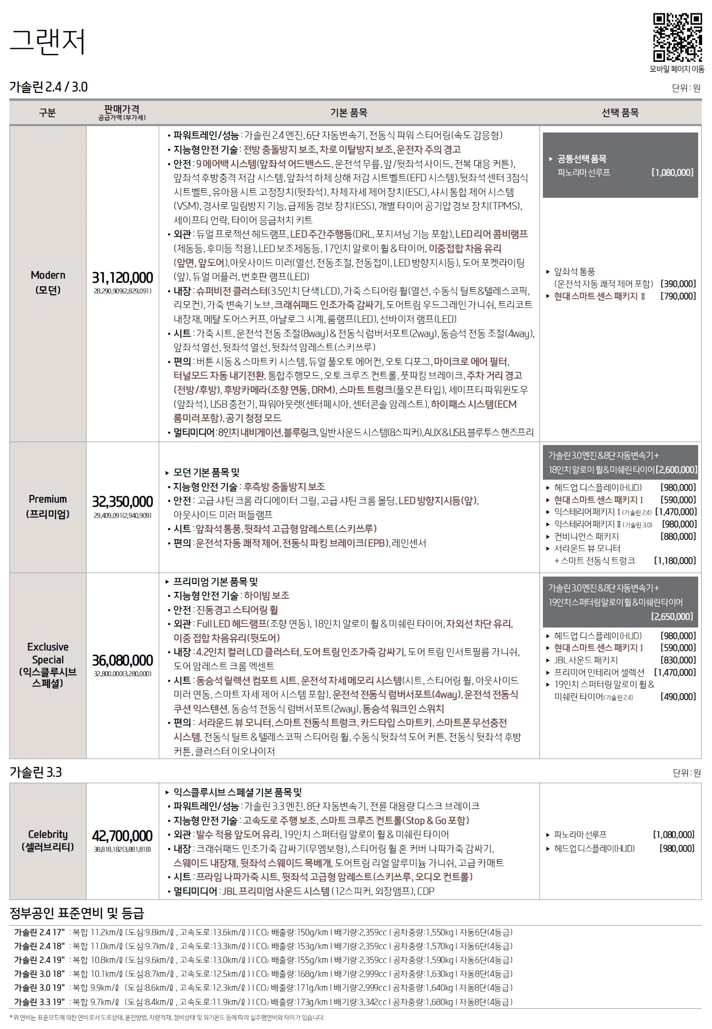 그랜저IG 가격표 - 2019년 06월 1쪽