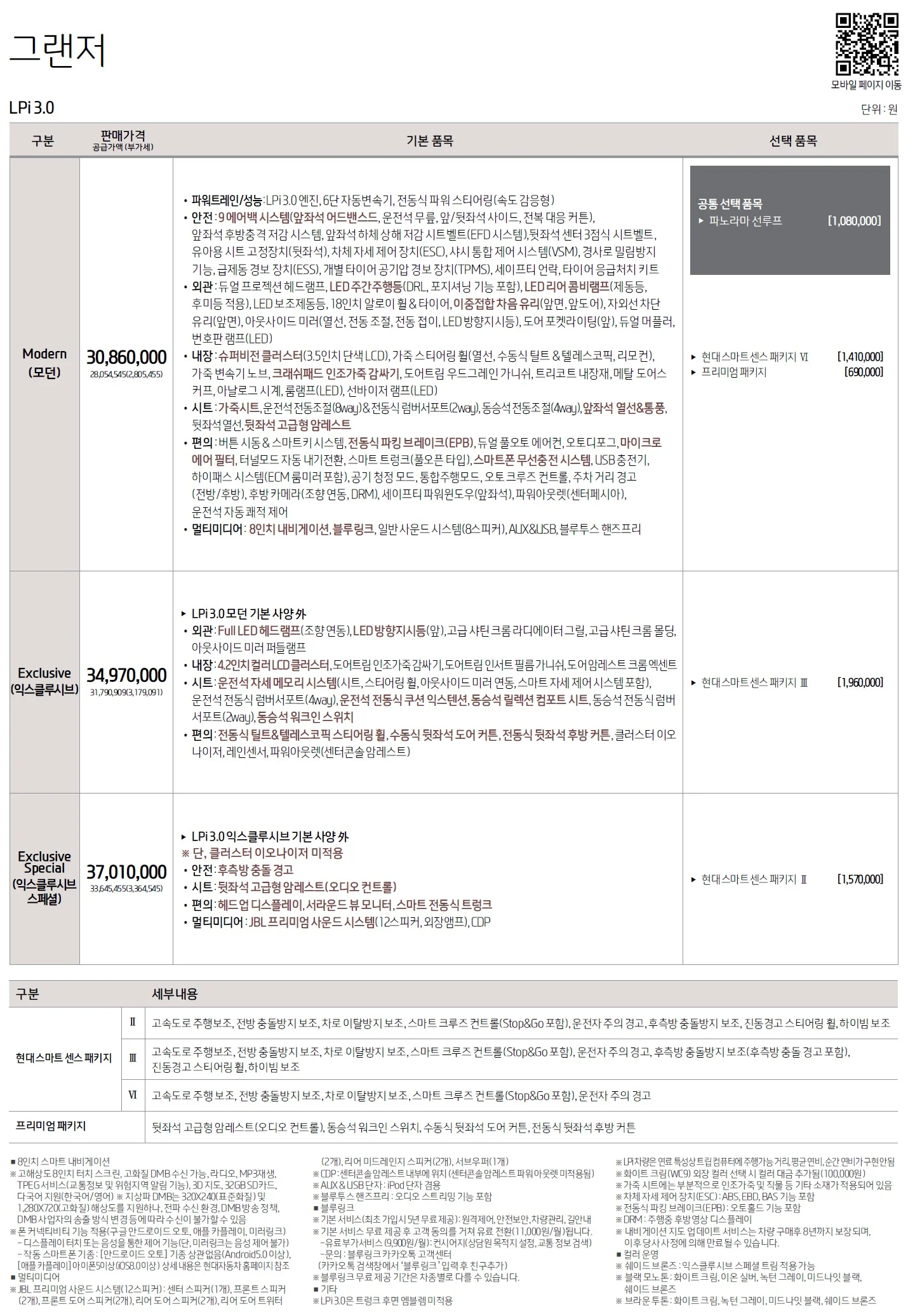 그랜저IG 가격표 - 2019년 06월 3쪽