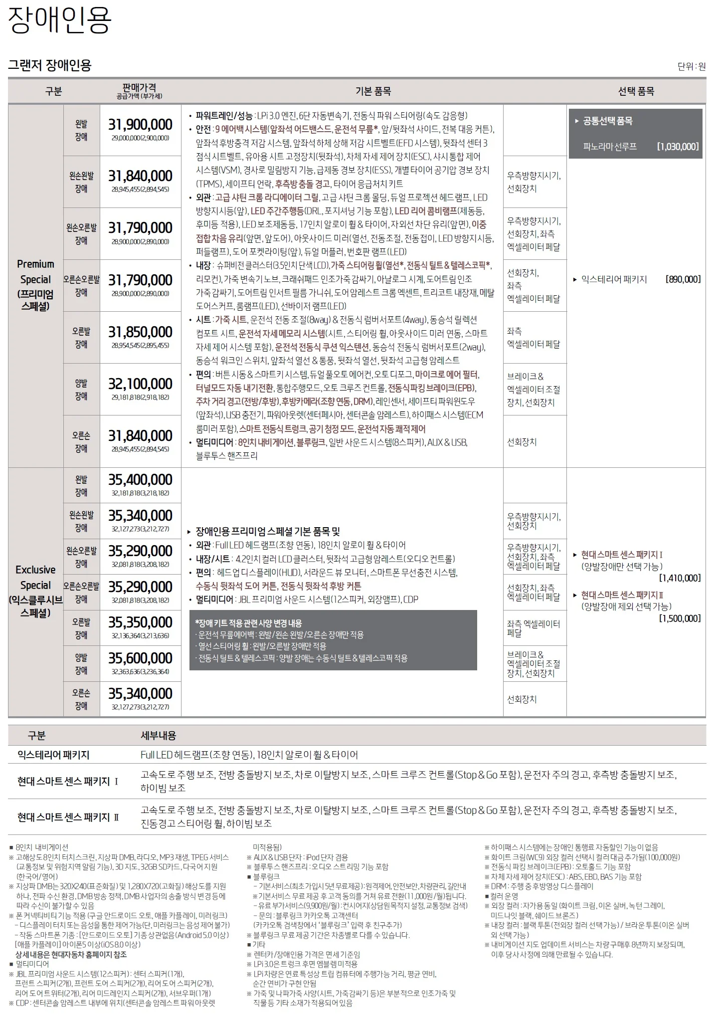 그랜저IG 가격표 - 2019년 06월 5쪽