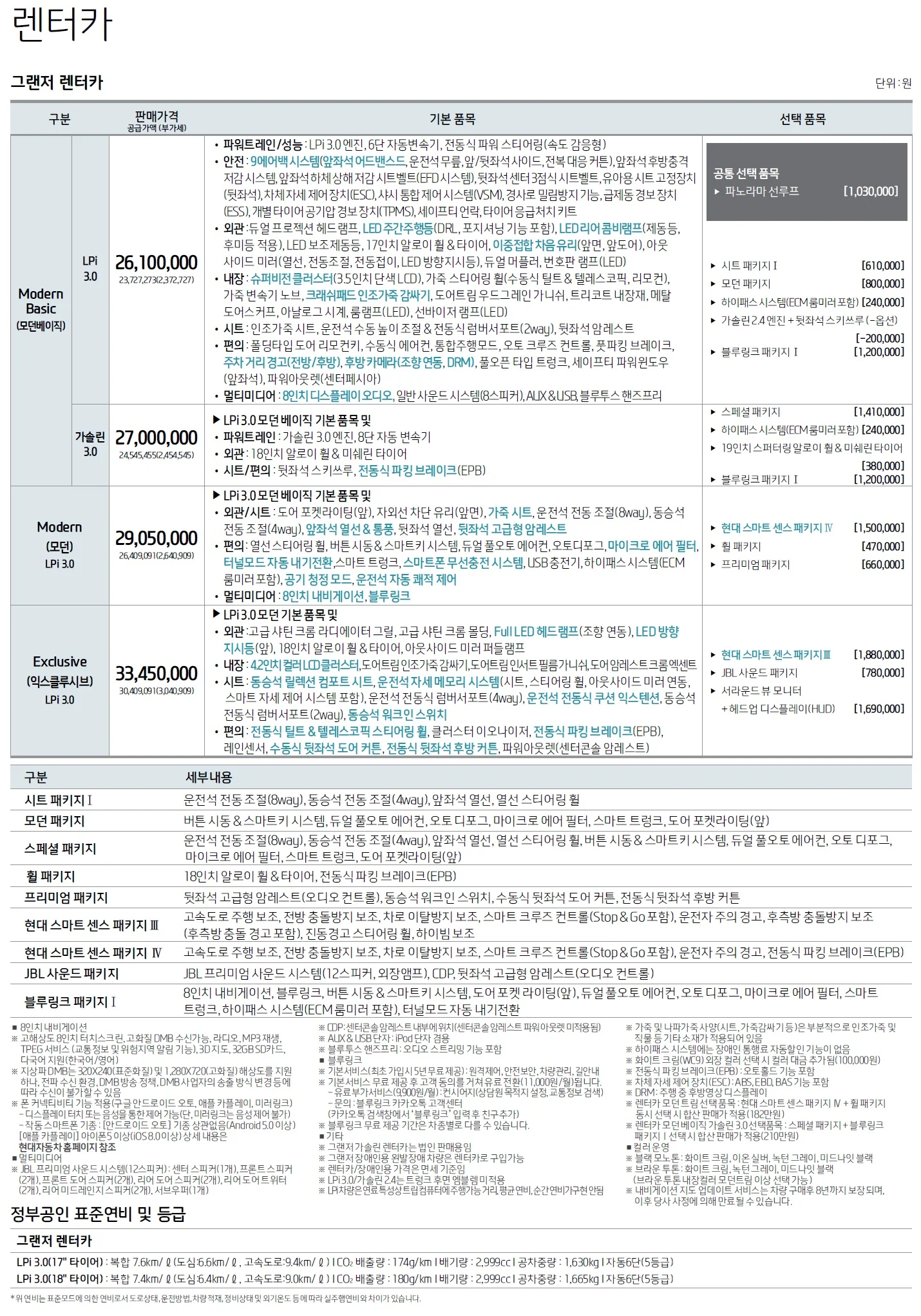 그랜저IG 가격표 - 2019년 06월 6쪽