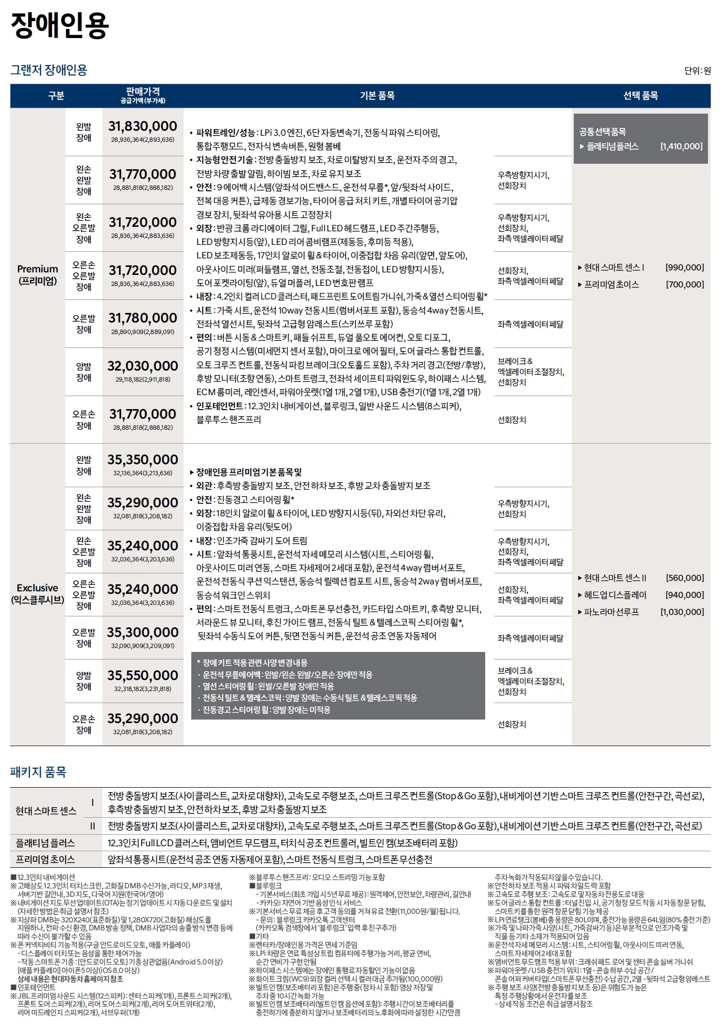 그랜저 가격표 - 2019년 11월 5쪽