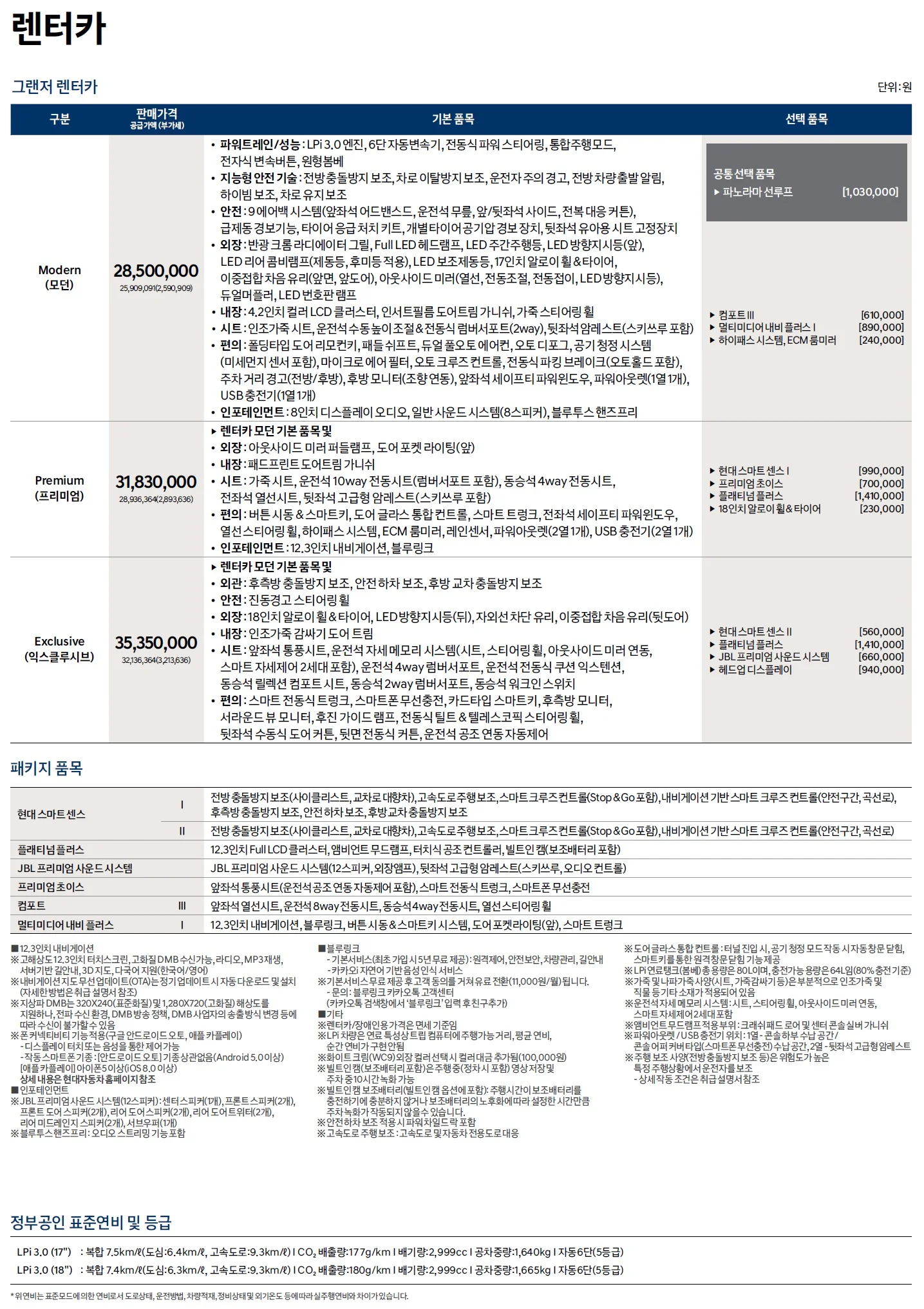 그랜저 가격표 - 2019년 11월 6쪽